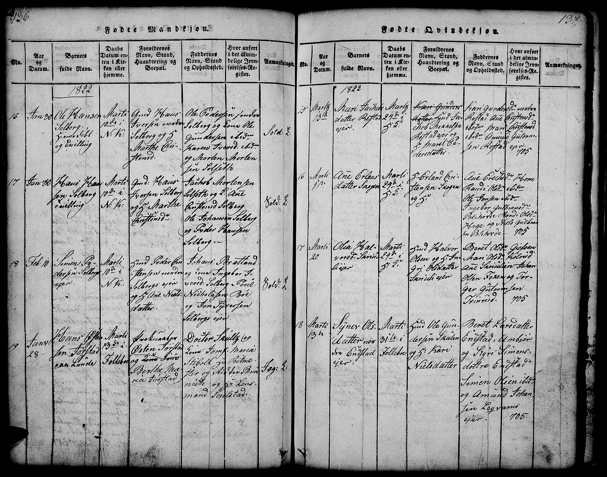 Gausdal prestekontor, AV/SAH-PREST-090/H/Ha/Hab/L0001: Parish register (copy) no. 1, 1817-1848, p. 136-137