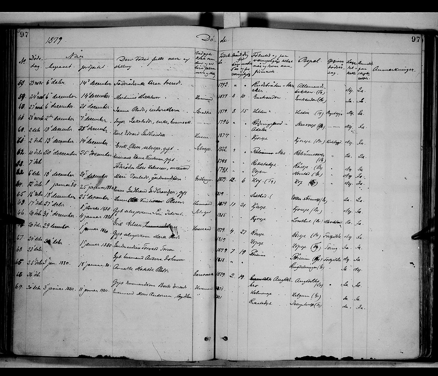 Gran prestekontor, SAH/PREST-112/H/Ha/Haa/L0013: Parish register (official) no. 13, 1875-1879, p. 97