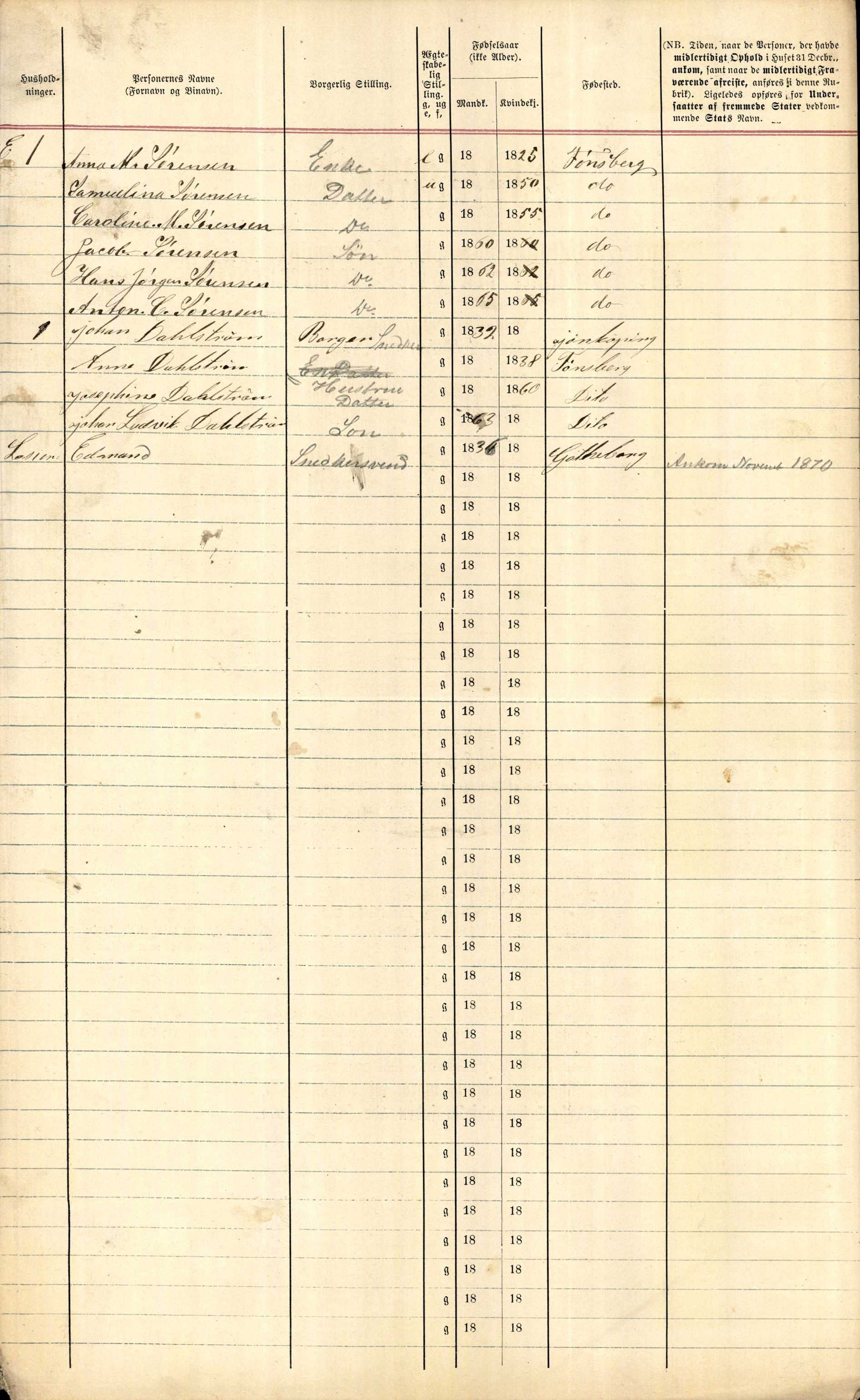 RA, 1870 census for 0705 Tønsberg, 1870, p. 615