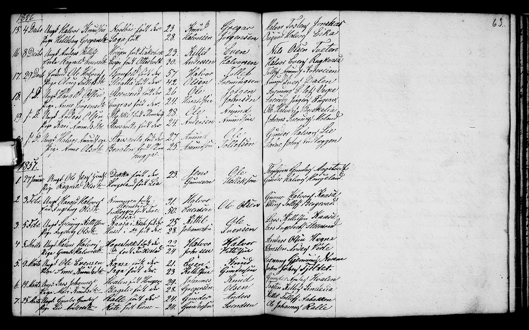 Bø kirkebøker, SAKO/A-257/G/Ga/L0002: Parish register (copy) no. 2, 1853-1866, p. 63