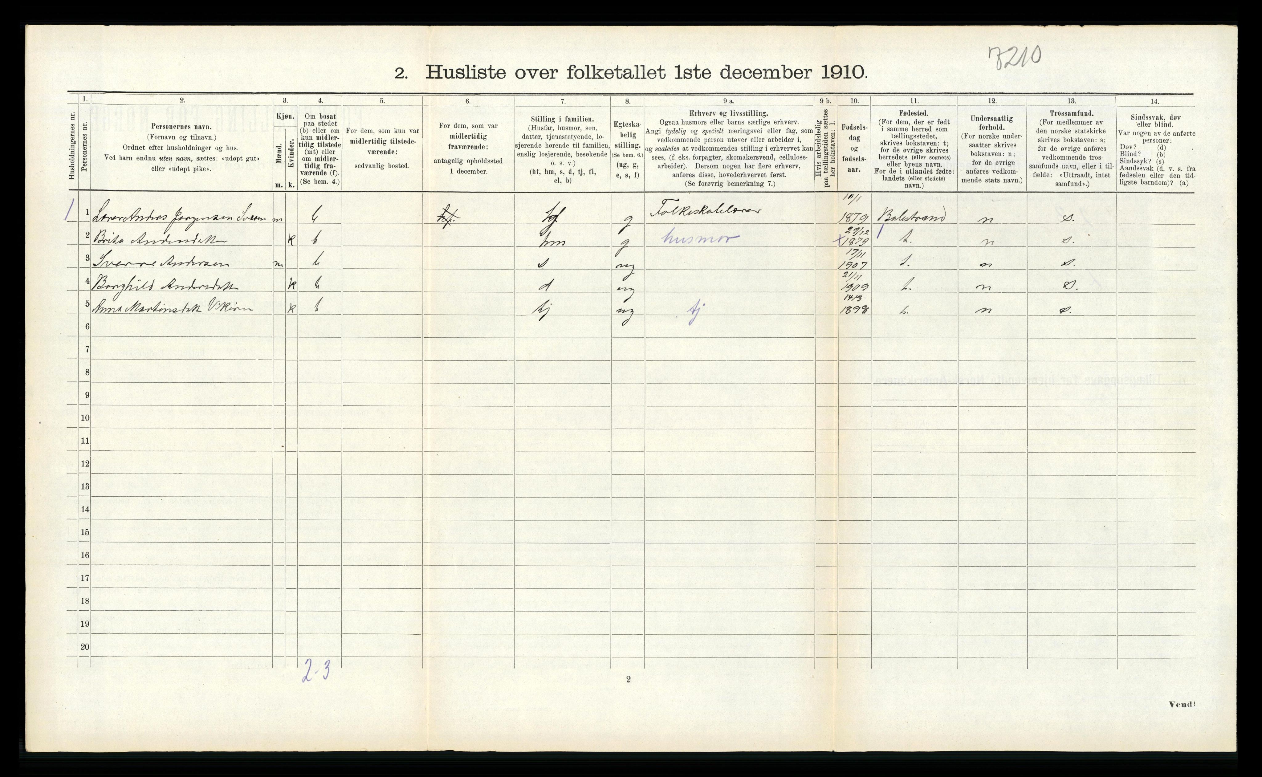 RA, 1910 census for Vik, 1910, p. 426