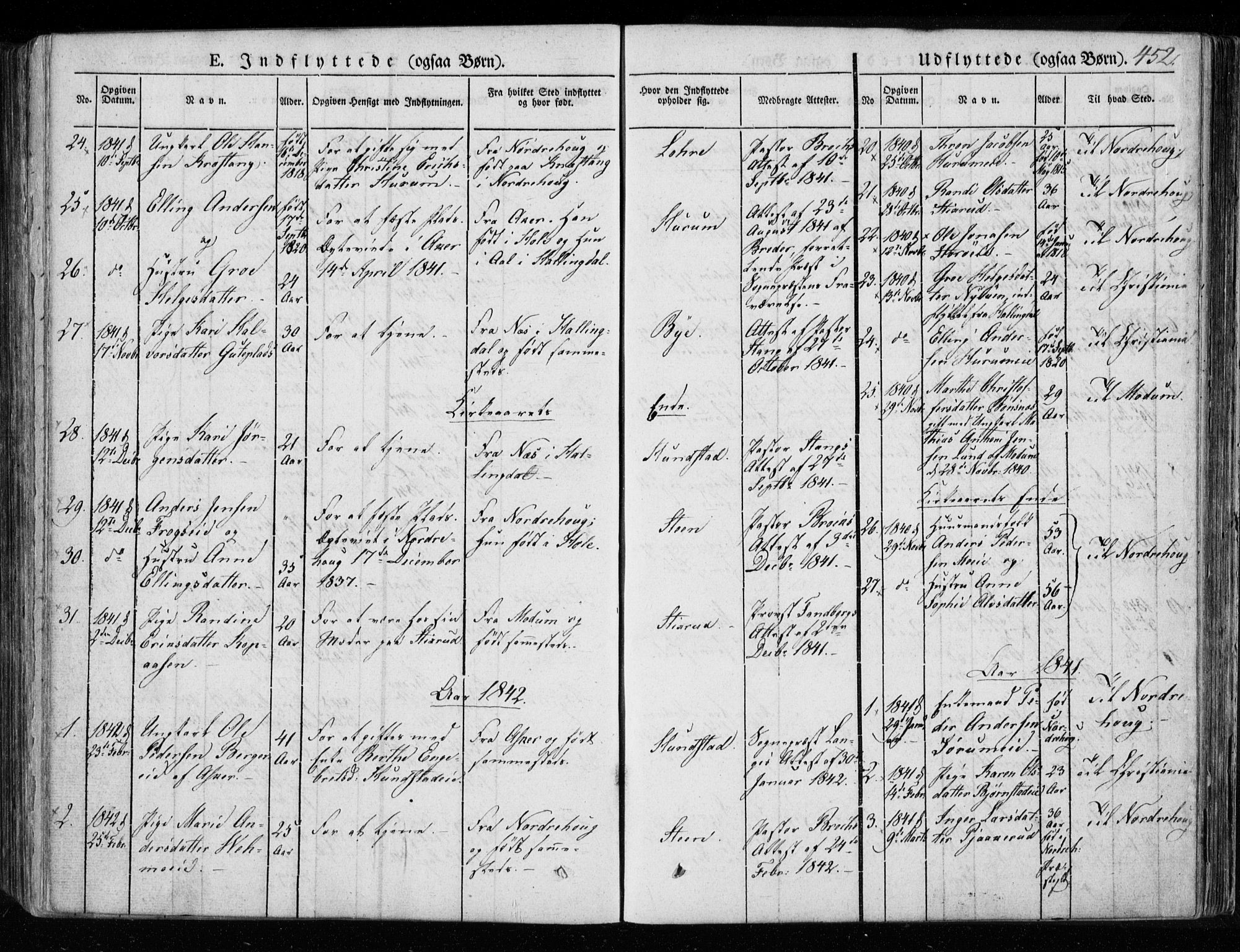 Hole kirkebøker, SAKO/A-228/F/Fa/L0005: Parish register (official) no. I 5, 1833-1851, p. 452