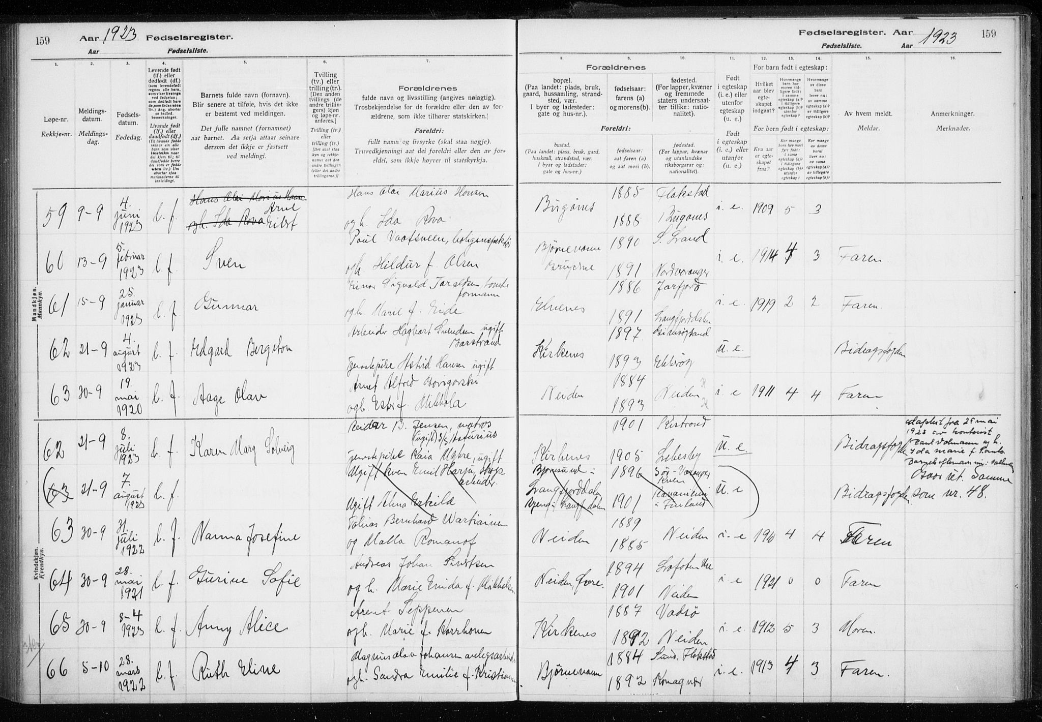 Sør-Varanger sokneprestkontor, AV/SATØ-S-1331/I/Ia/L0016: Birth register no. 16, 1915-1925, p. 159