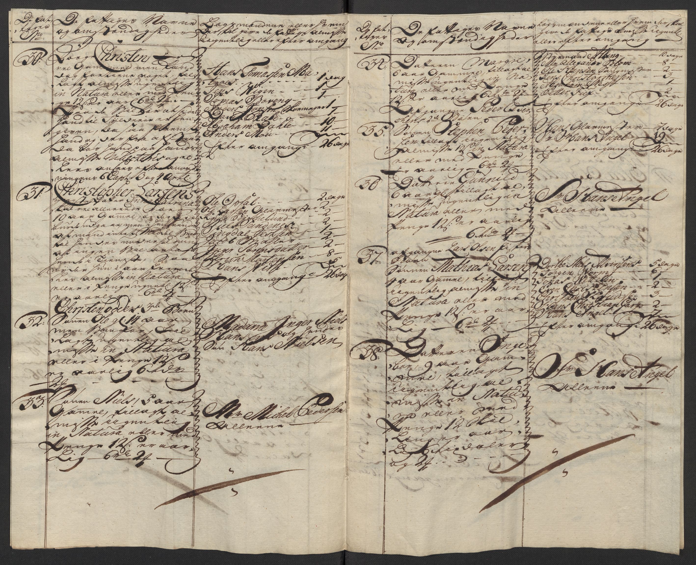 Kristiania tukthus, AV/SAO-A-10644/A/Ad/Adb/L0011: Innkomne skriv, rapporter og regnskap, 1742-1783, p. 92