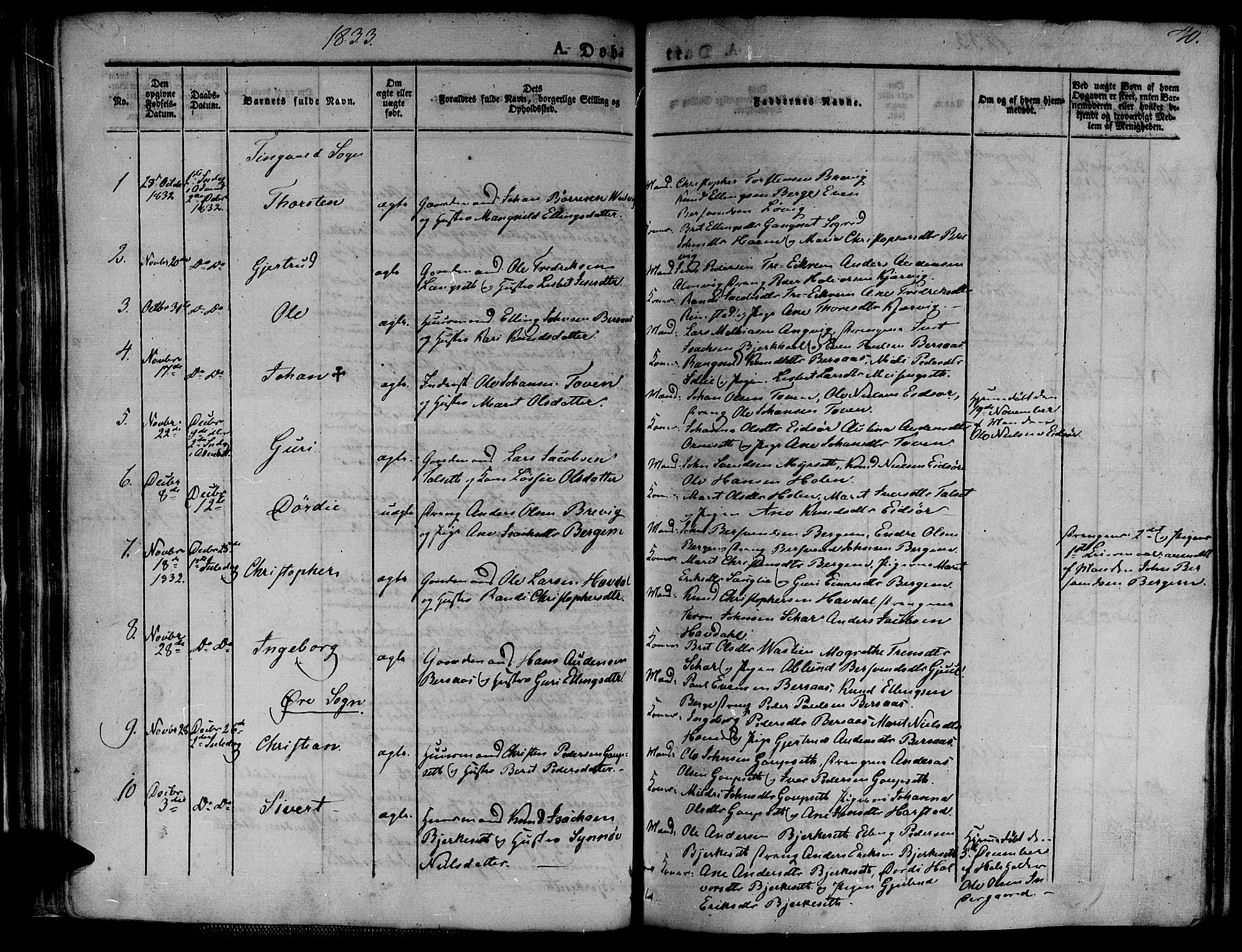 Ministerialprotokoller, klokkerbøker og fødselsregistre - Møre og Romsdal, AV/SAT-A-1454/586/L0983: Parish register (official) no. 586A09, 1829-1843, p. 40