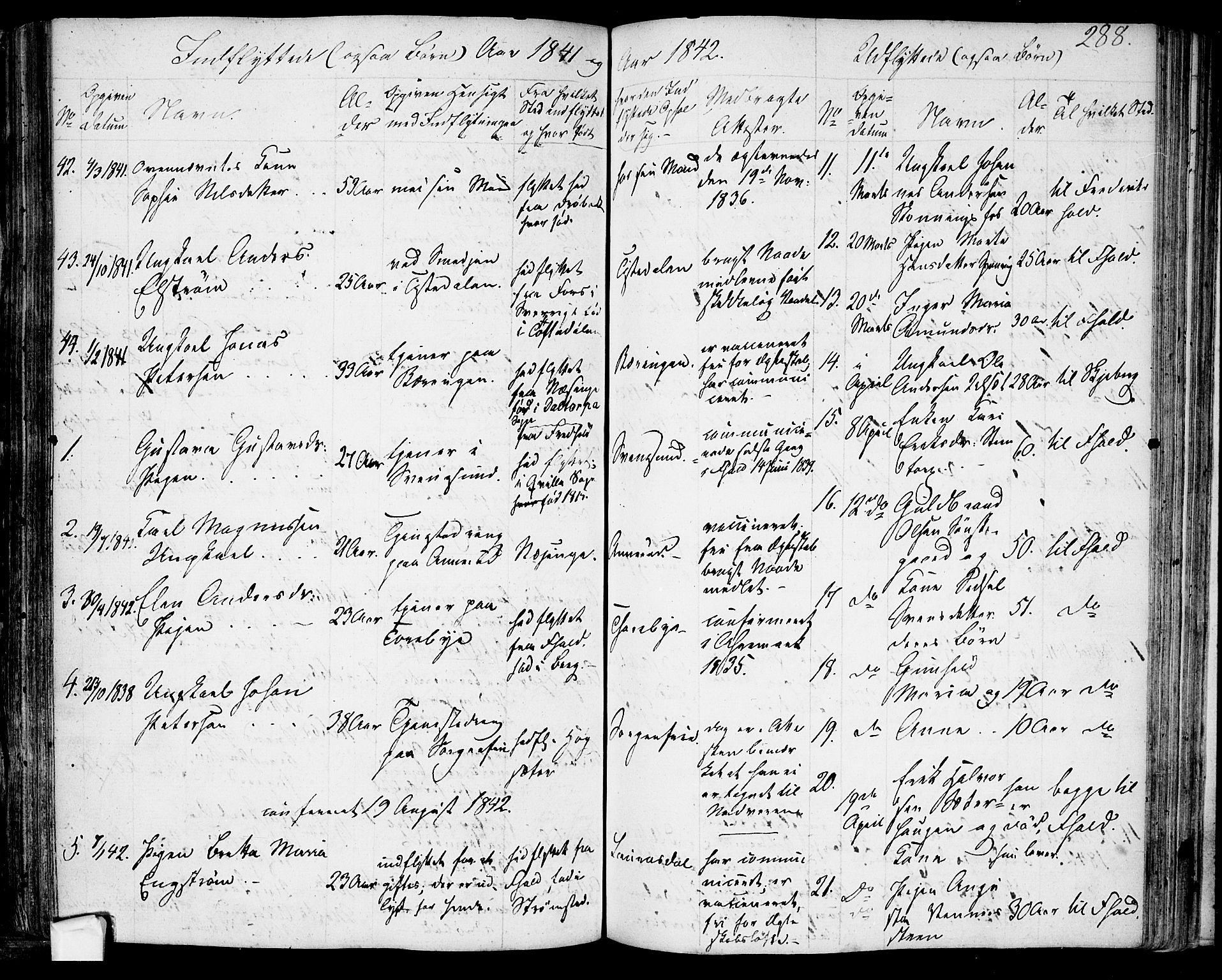 Berg prestekontor Kirkebøker, SAO/A-10902/F/Fa/L0003: Parish register (official) no. I 3, 1832-1842, p. 288