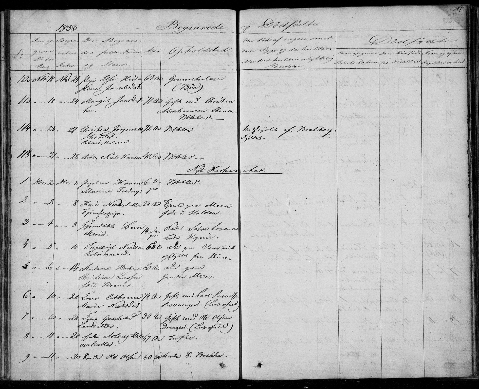 Gjerpen kirkebøker, AV/SAKO-A-265/F/Fa/L0006: Parish register (official) no. I 6, 1829-1834, p. 257