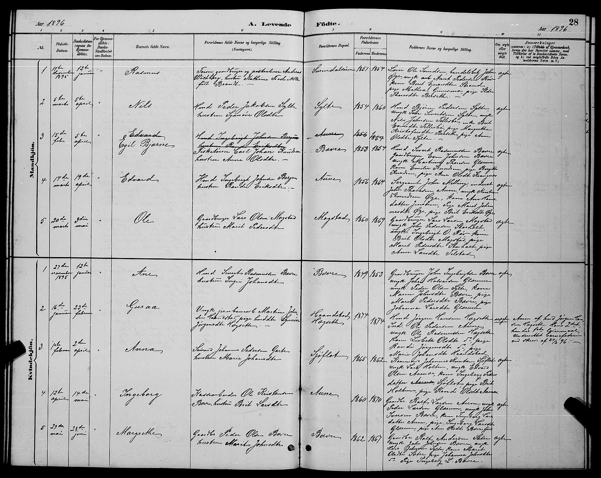 Ministerialprotokoller, klokkerbøker og fødselsregistre - Møre og Romsdal, AV/SAT-A-1454/595/L1052: Parish register (copy) no. 595C04, 1885-1900, p. 28