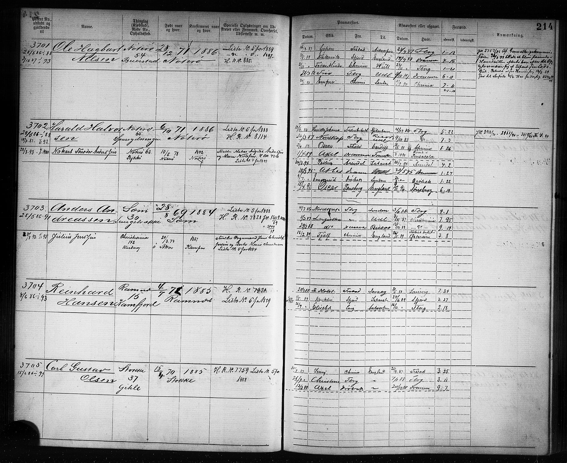 Tønsberg innrulleringskontor, SAKO/A-786/F/Fb/L0007: Annotasjonsrulle Patent nr. 2636-5150, 1881-1892, p. 215