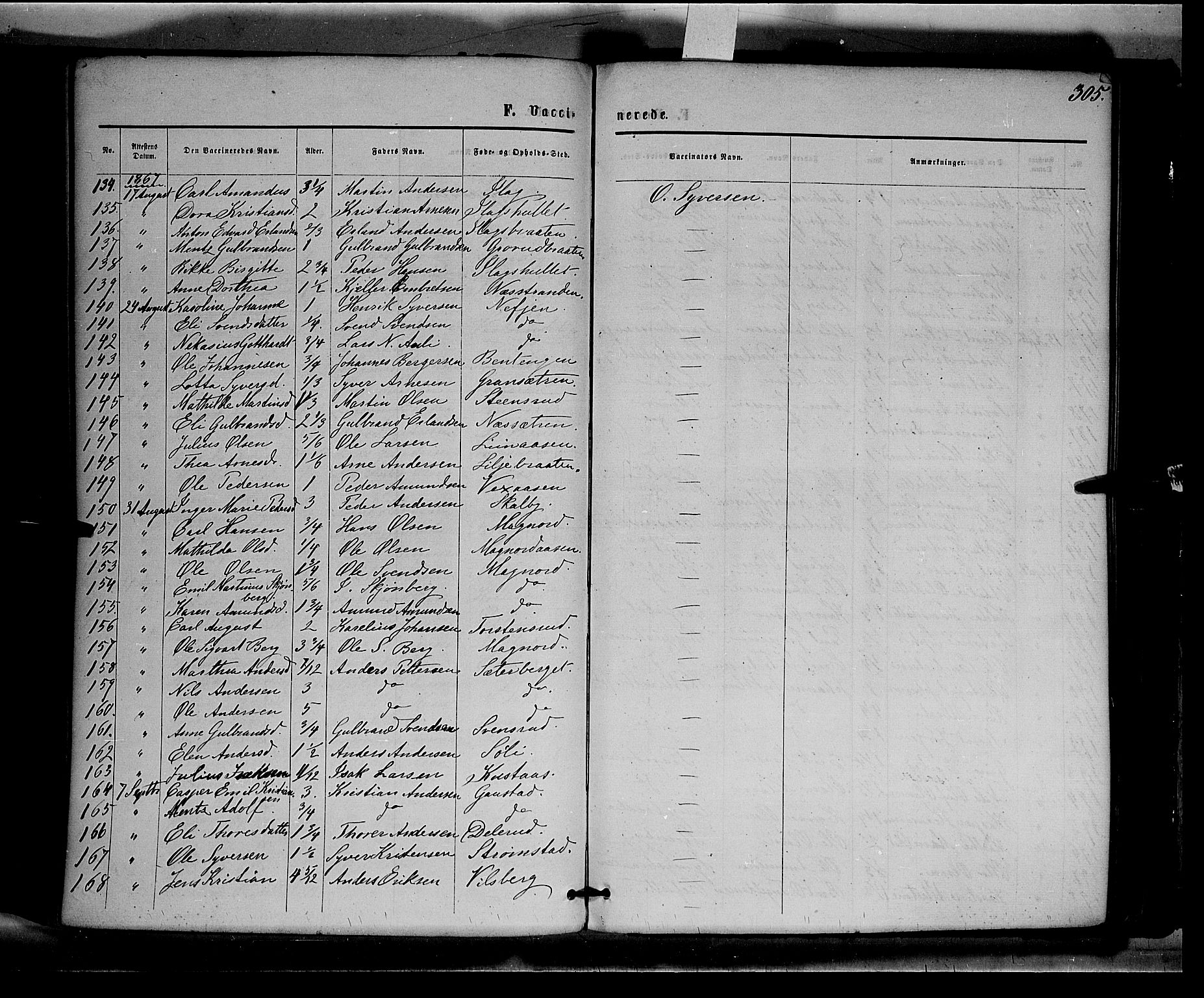 Eidskog prestekontor, AV/SAH-PREST-026/H/Ha/Haa/L0002: Parish register (official) no. 2, 1867-1878, p. 305