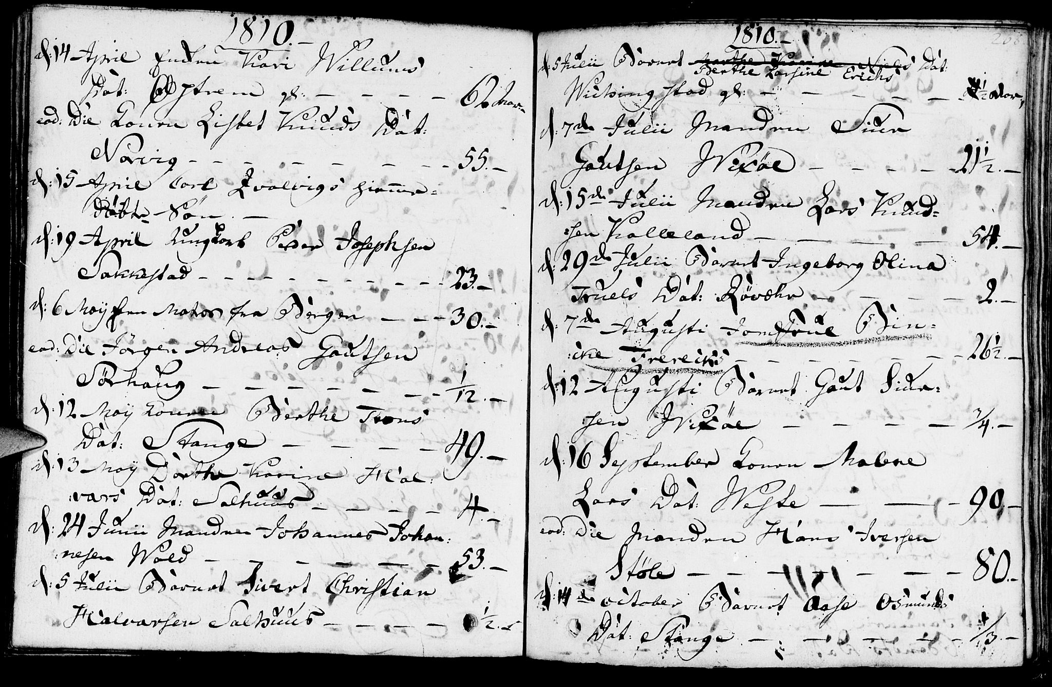 Torvastad sokneprestkontor, SAST/A -101857/H/Ha/Haa/L0002: Parish register (official) no. A 2, 1801-1817, p. 268