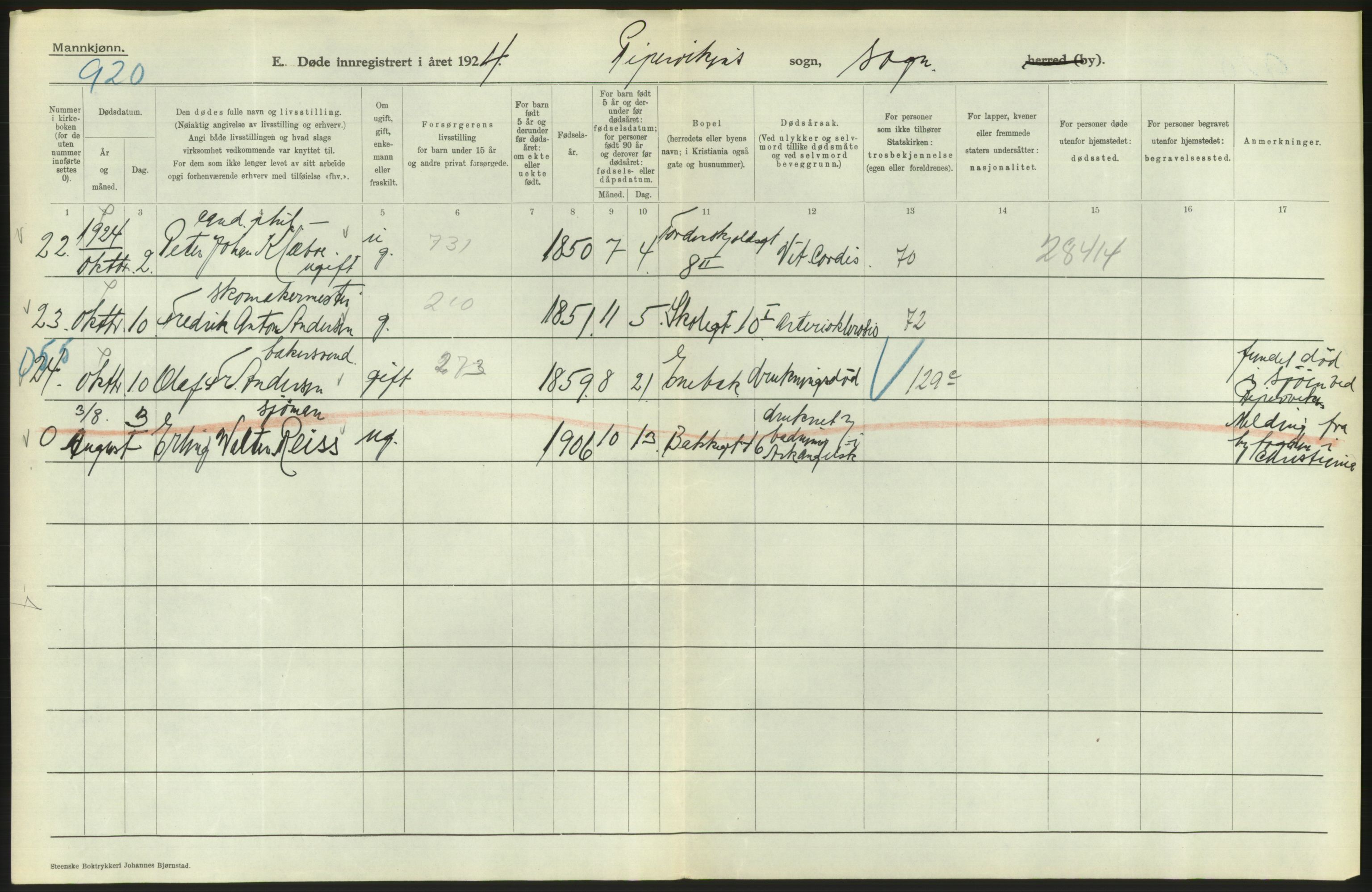 Statistisk sentralbyrå, Sosiodemografiske emner, Befolkning, AV/RA-S-2228/D/Df/Dfc/Dfcd/L0008: Kristiania: Døde menn, 1924, p. 492
