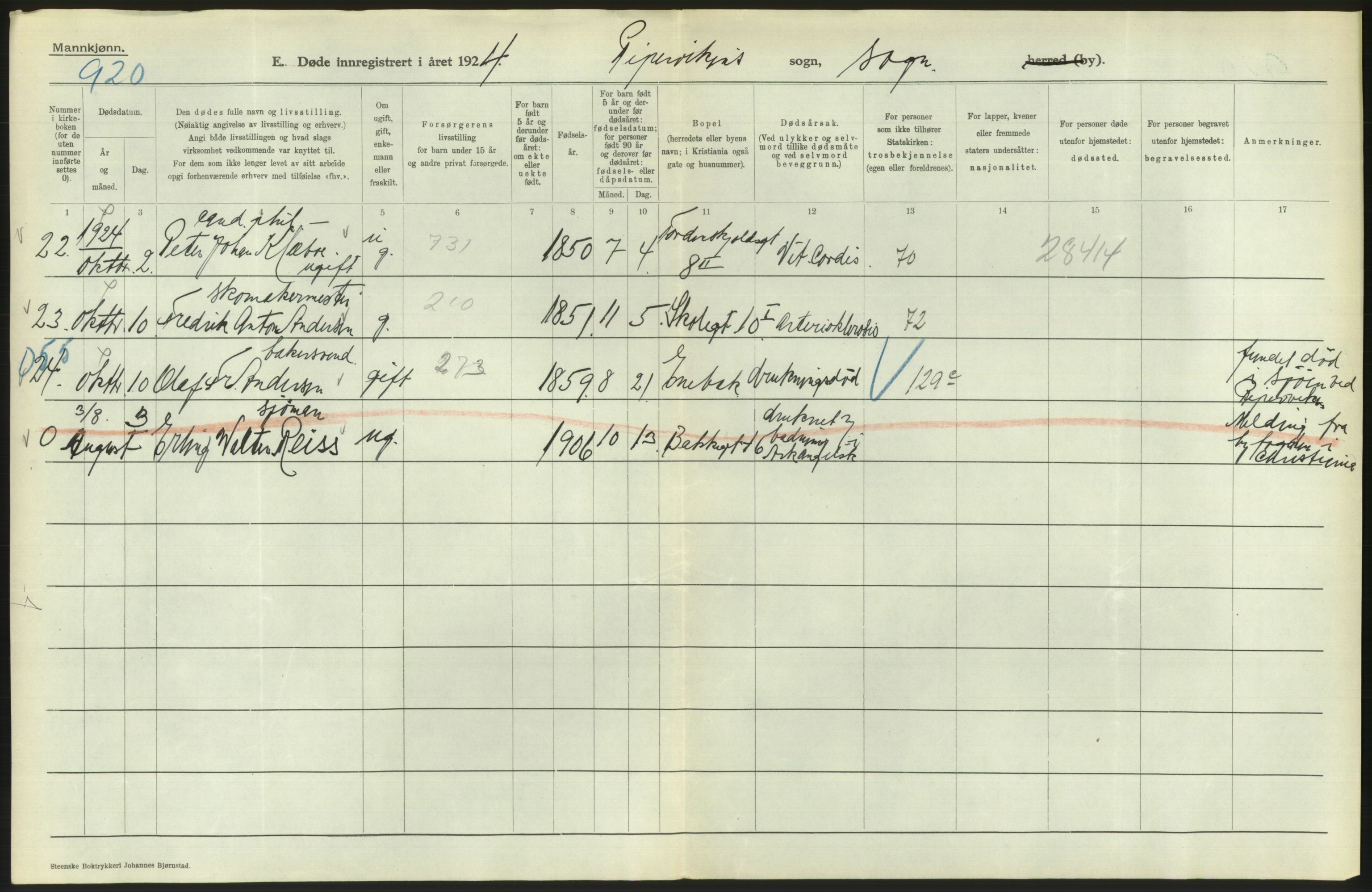 Statistisk sentralbyrå, Sosiodemografiske emner, Befolkning, RA/S-2228/D/Df/Dfc/Dfcd/L0008: Kristiania: Døde menn, 1924, p. 492