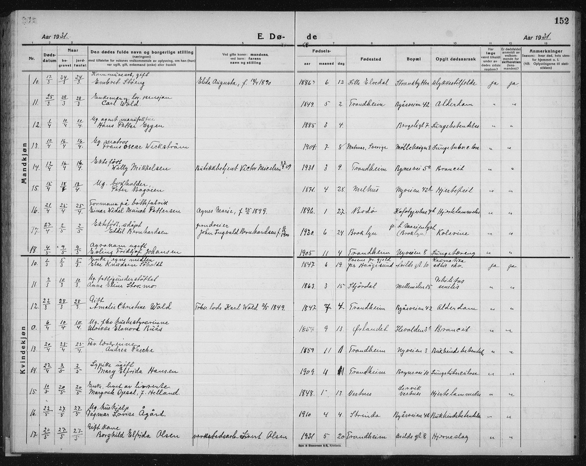 Ministerialprotokoller, klokkerbøker og fødselsregistre - Sør-Trøndelag, SAT/A-1456/603/L0176: Parish register (copy) no. 603C04, 1923-1941, p. 152