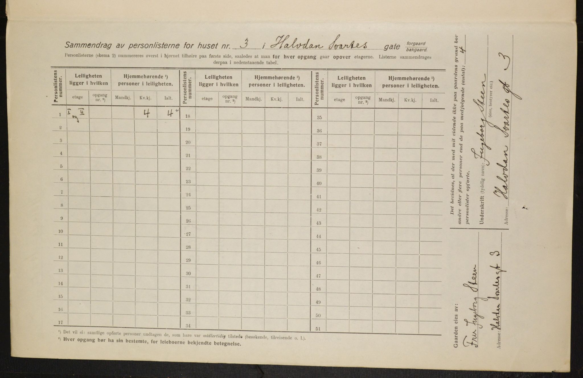 OBA, Municipal Census 1916 for Kristiania, 1916, p. 34701