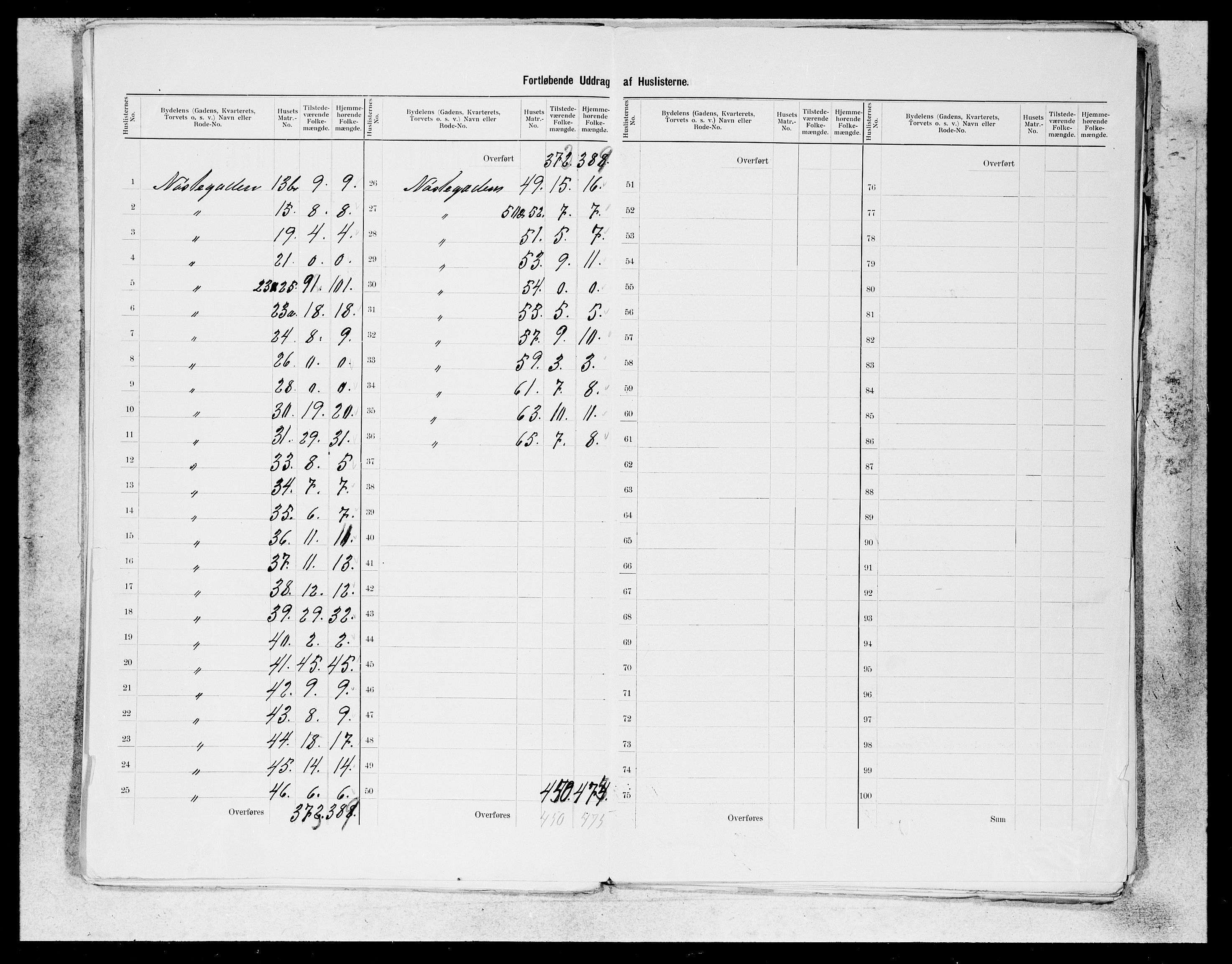 SAB, 1900 census for Bergen, 1900, p. 243