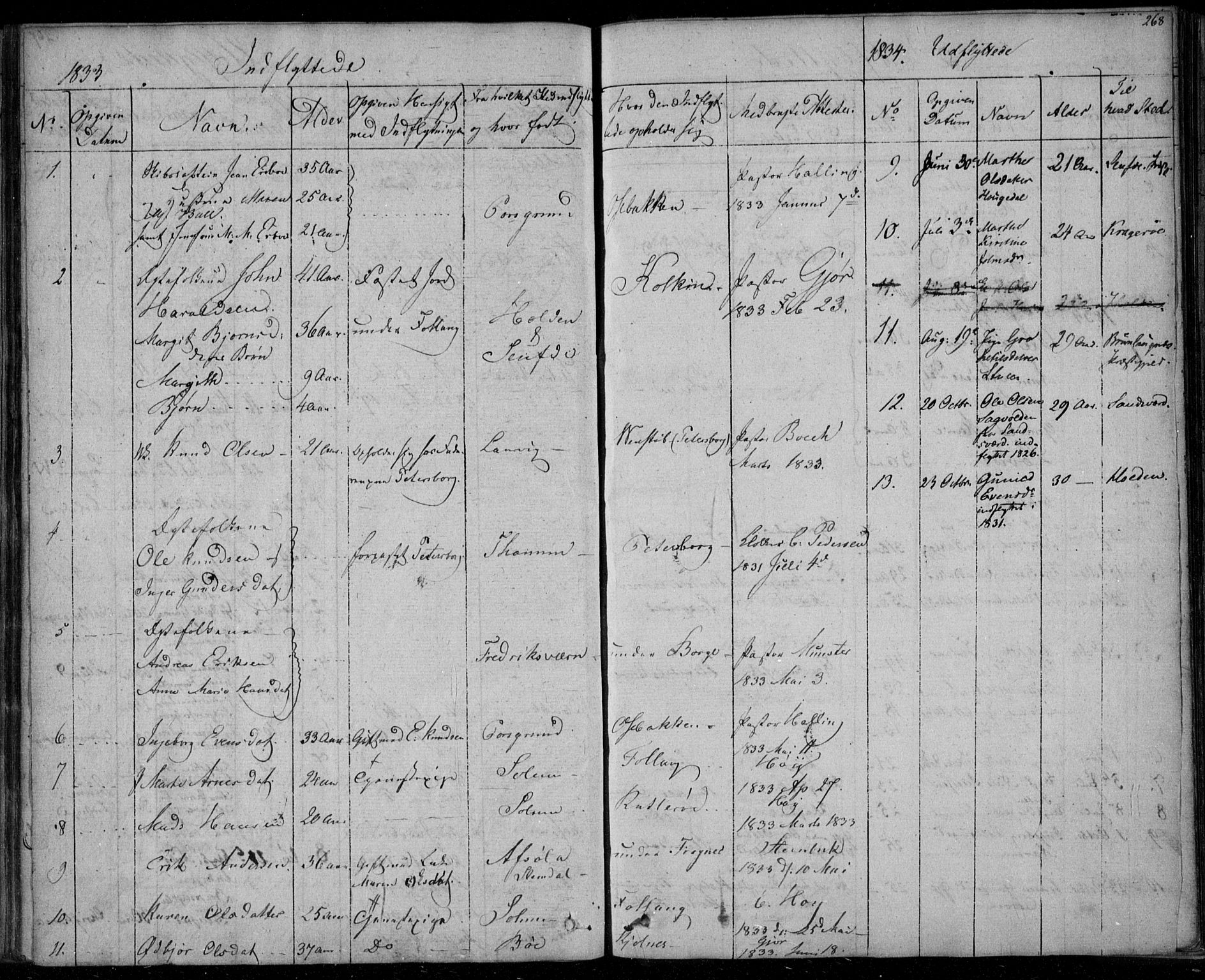 Gjerpen kirkebøker, SAKO/A-265/F/Fa/L0006: Parish register (official) no. I 6, 1829-1834, p. 268