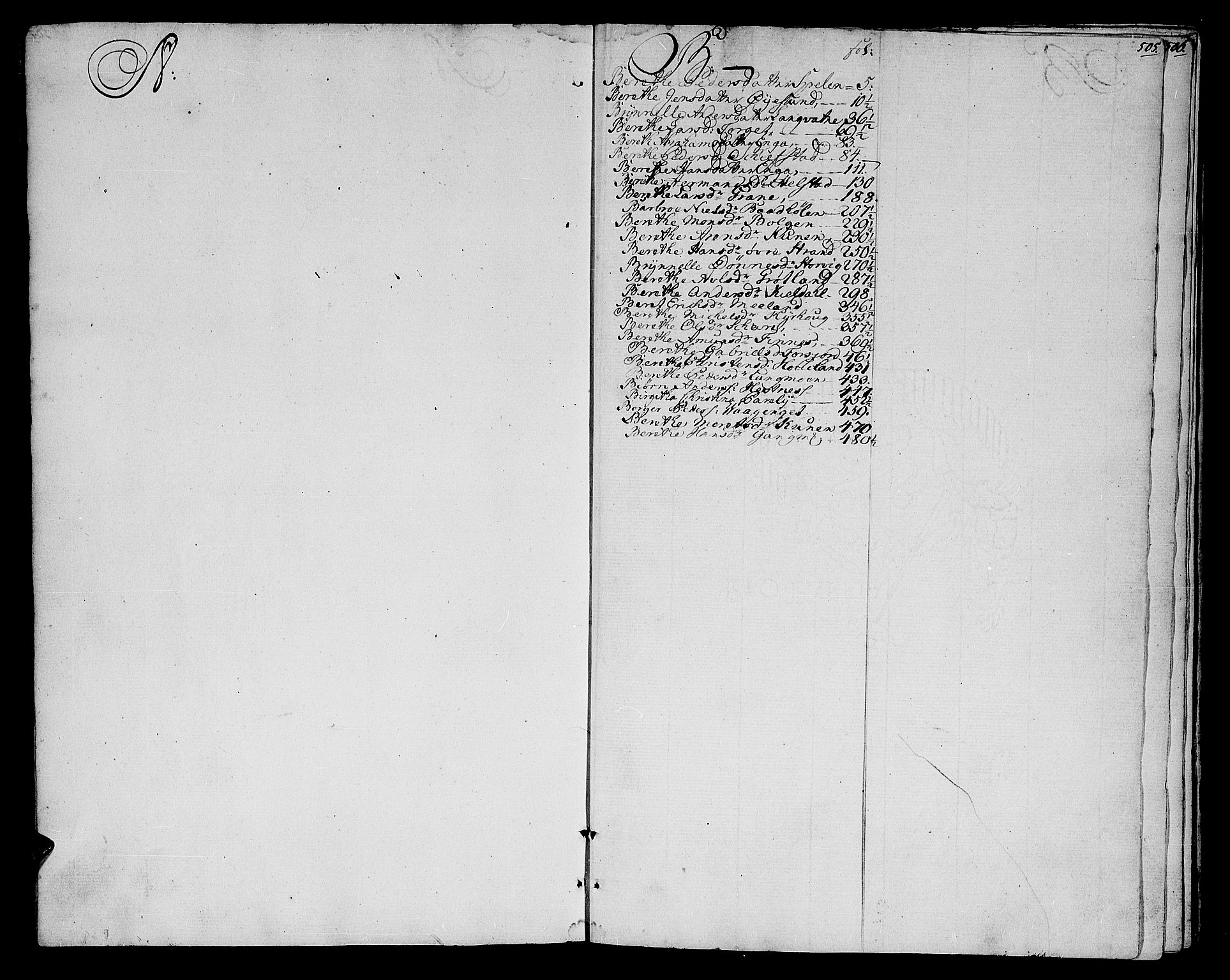 Helgeland sorenskriveri, SAT/A-0004/3/3A/L0056: Skifteprotokoll 11B, 1767-1768, p. 504b-505a