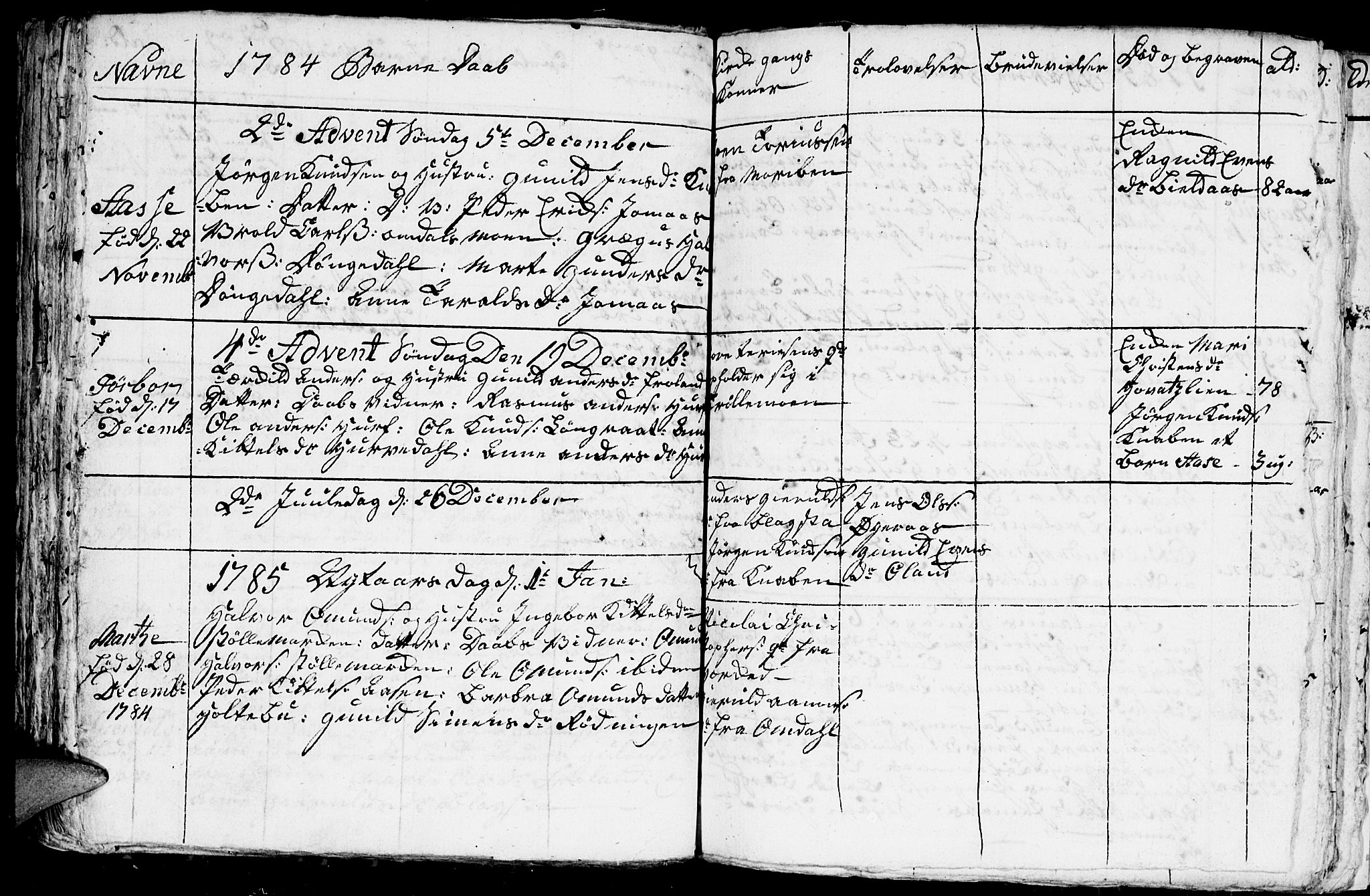 Froland sokneprestkontor, AV/SAK-1111-0013/F/Fb/L0004: Parish register (copy) no. B 4, 1776-1786, p. 88