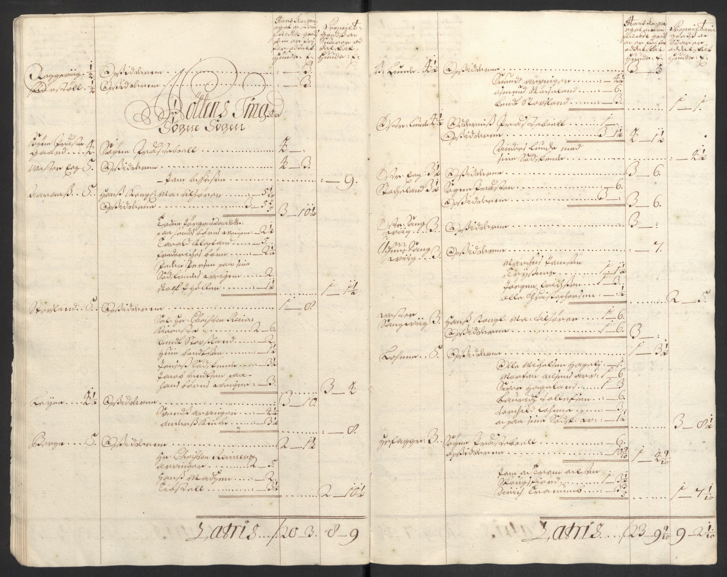 Rentekammeret inntil 1814, Reviderte regnskaper, Fogderegnskap, AV/RA-EA-4092/R43/L2548: Fogderegnskap Lista og Mandal, 1700, p. 251