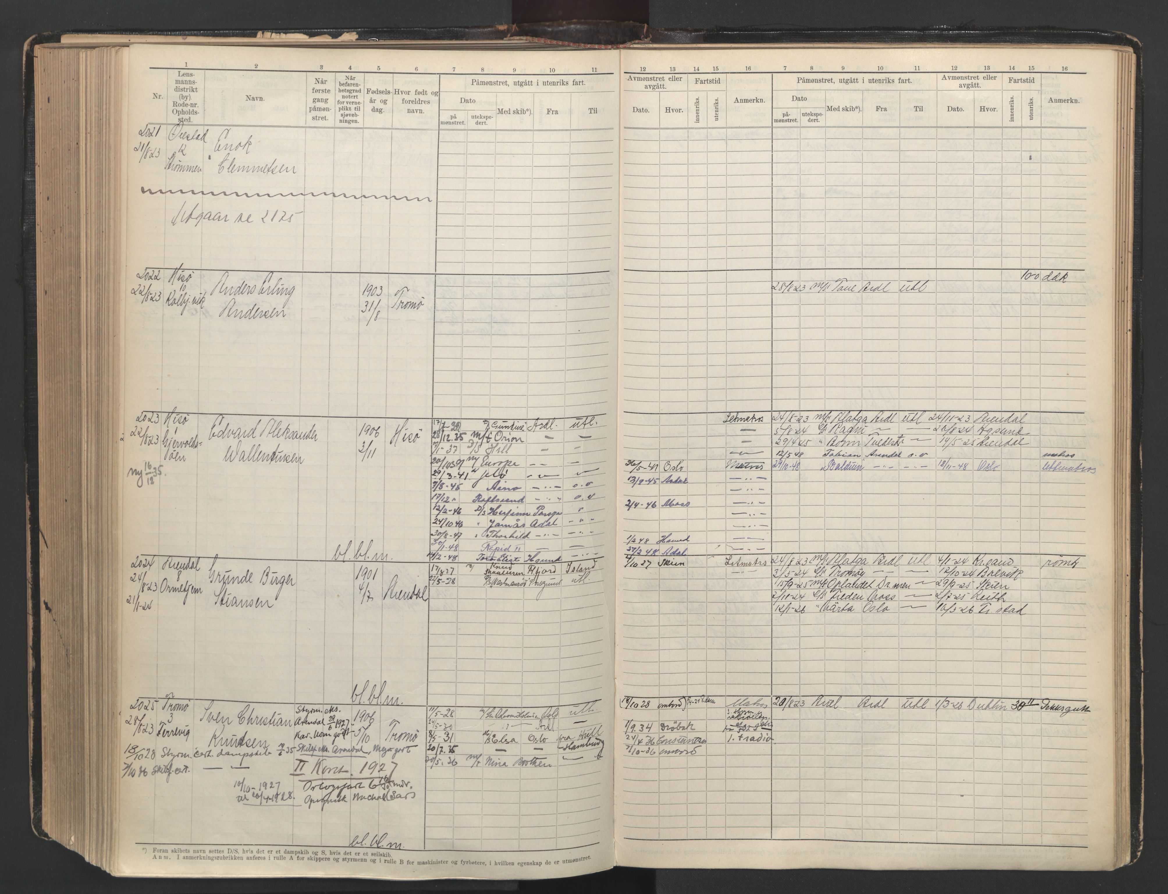 Arendal mønstringskrets, AV/SAK-2031-0012/F/Fb/L0003: Hovedrulle A nr 1-2495, E-4, 1899-1949, p. 415