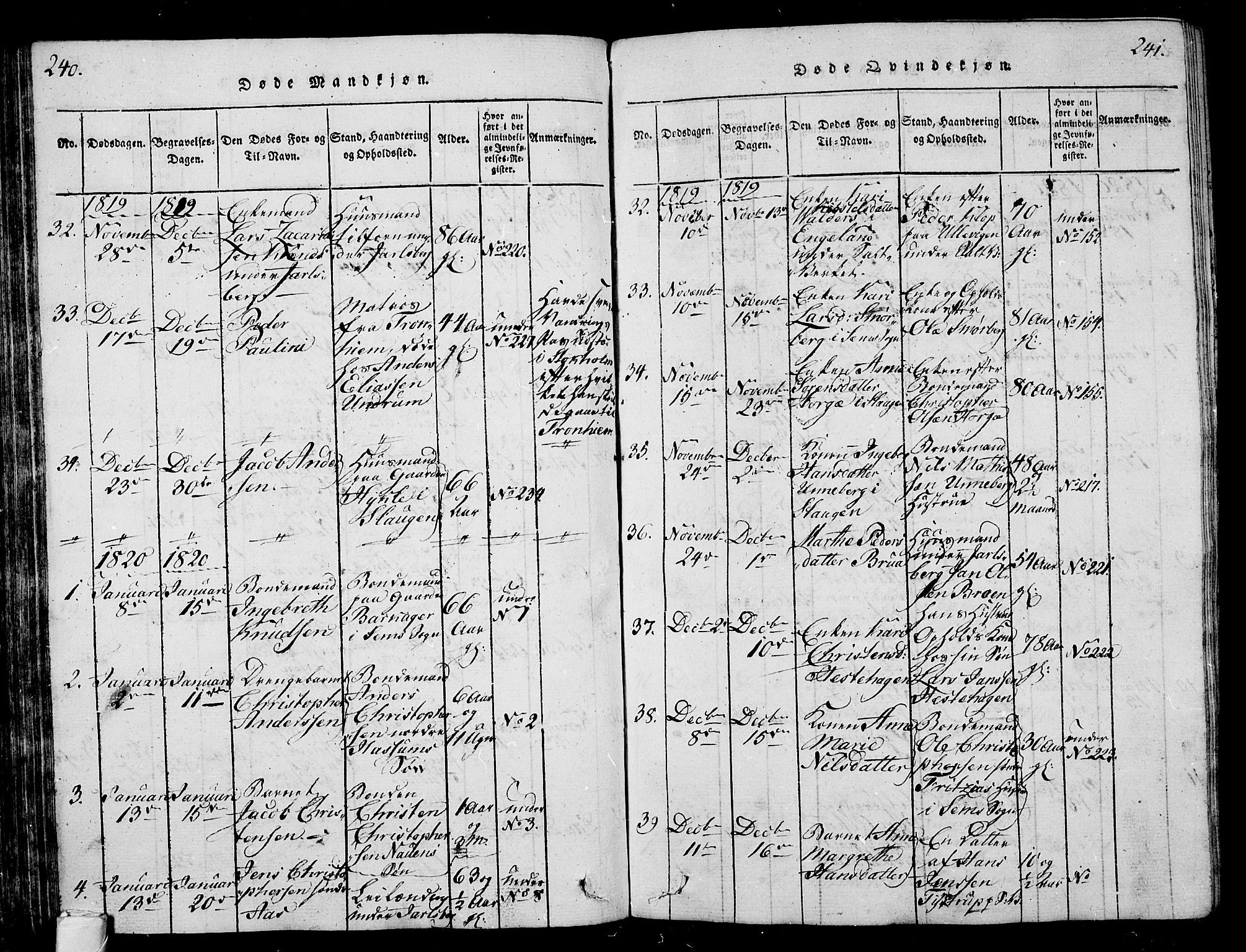 Sem kirkebøker, AV/SAKO-A-5/G/Ga/L0001: Parish register (copy) no. I 1, 1814-1825, p. 240-241