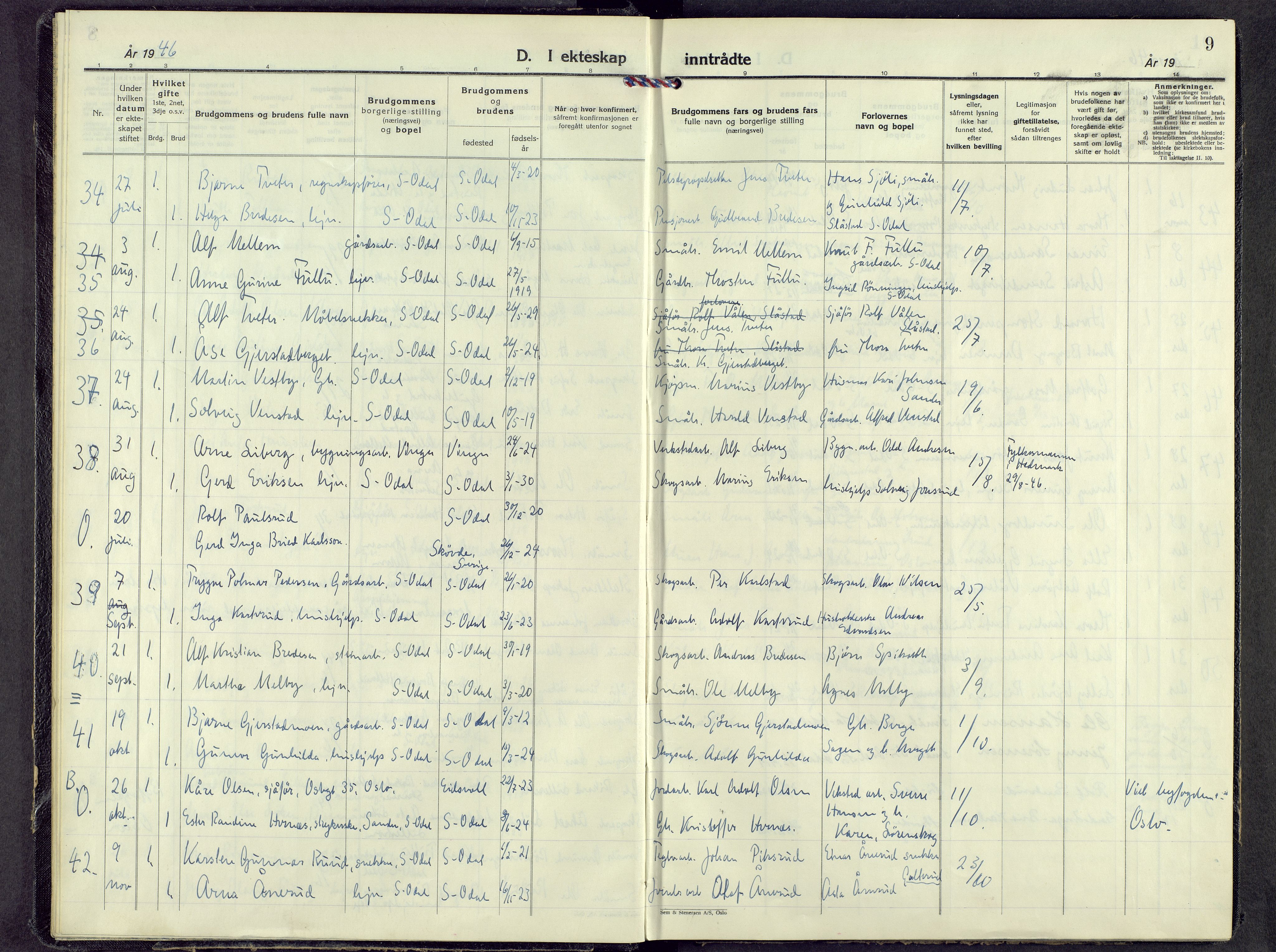 Sør-Odal prestekontor, AV/SAH-PREST-030/H/Ha/Haa/L0015: Parish register (official) no. 15, 1945-1972, p. 9