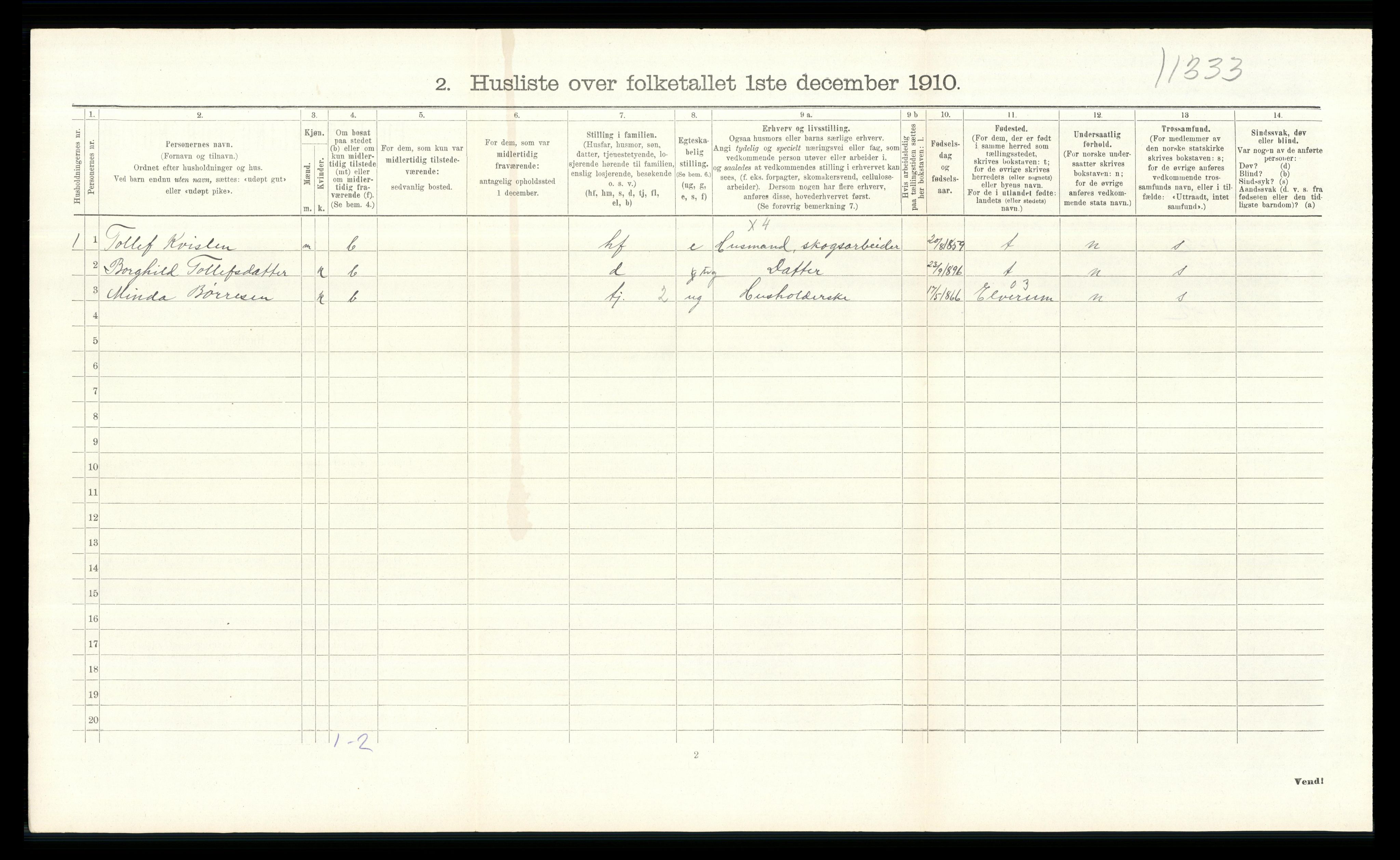 RA, 1910 census for Åmot, 1910, p. 594