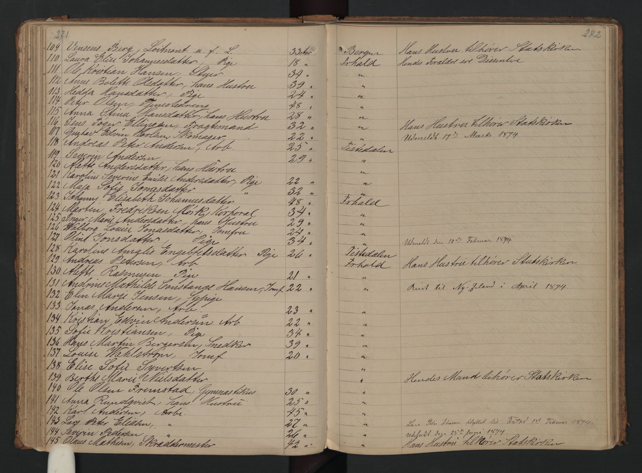 Halden metodistkirke - menighetsprotokoller, SAO/PAO-0266/F/L0001: Dissenter register no. 1, 1845-1874, p. 271-272