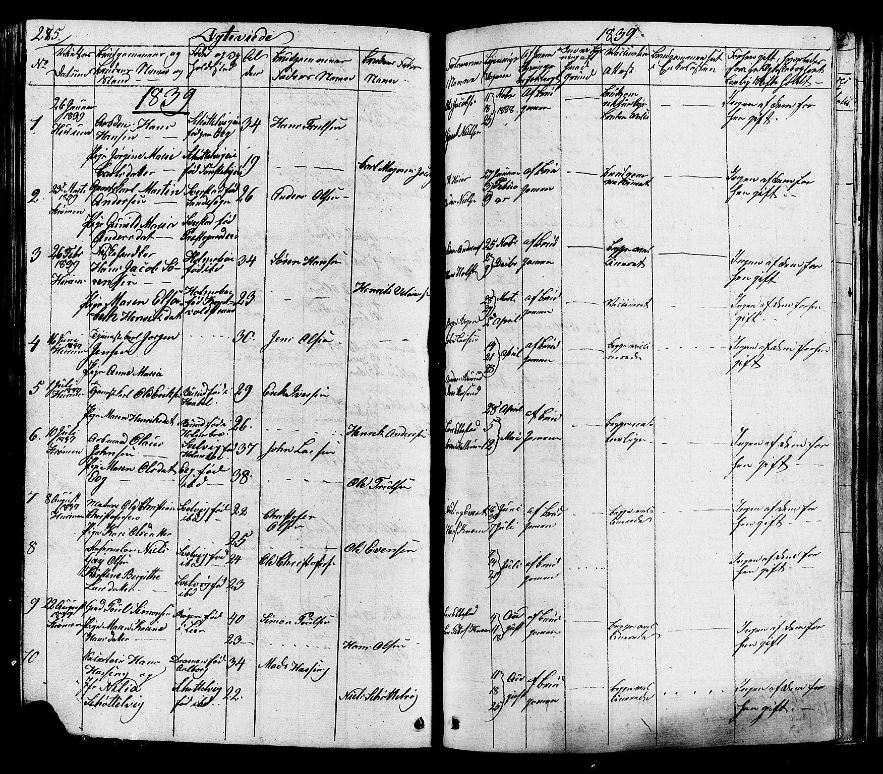 Hurum kirkebøker, AV/SAKO-A-229/G/Ga/L0002: Parish register (copy) no. I 2, 1827-1857, p. 285