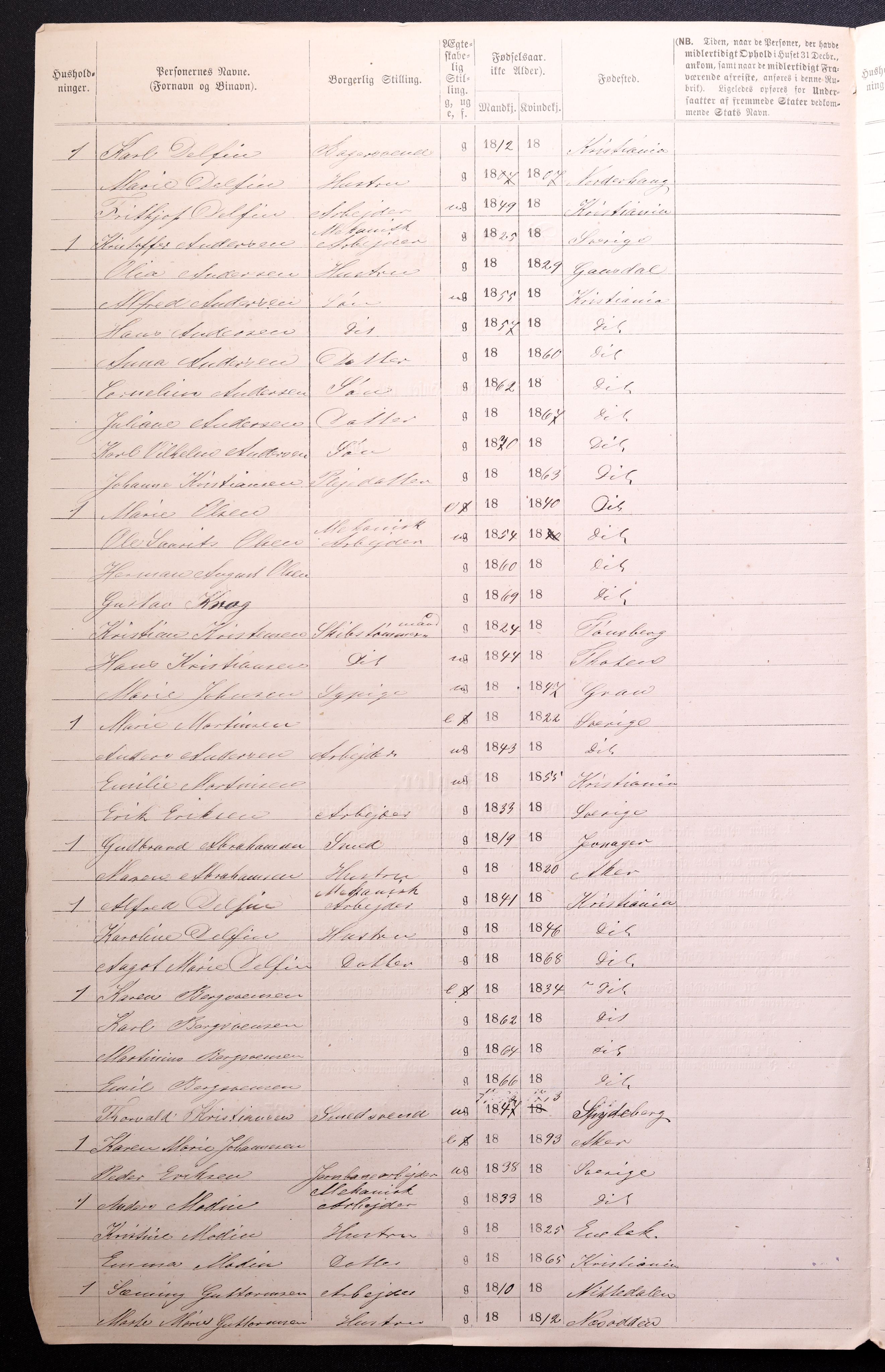 RA, 1870 census for 0301 Kristiania, 1870, p. 4069