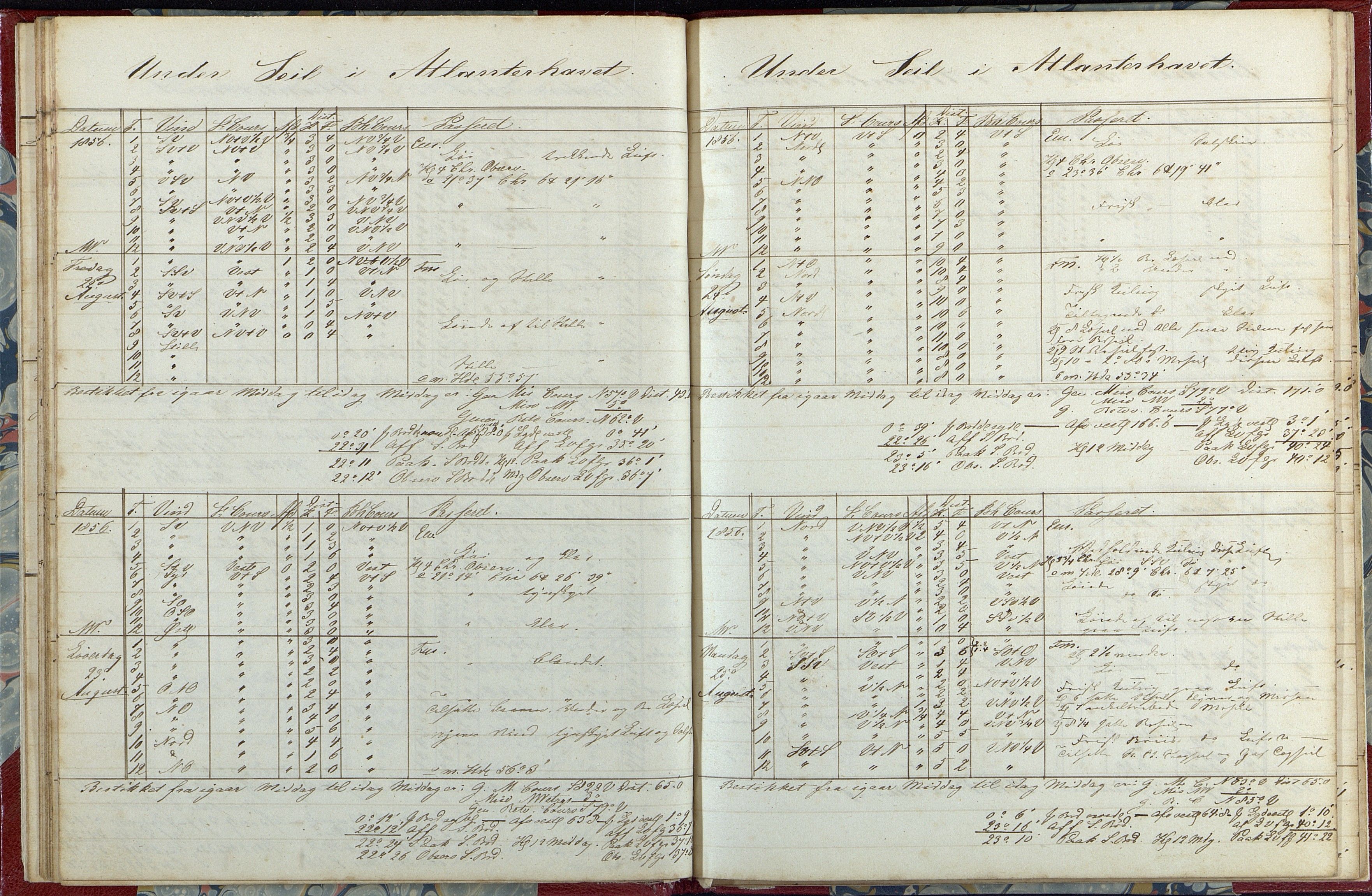 Fartøysarkivet, AAKS/PA-1934/F/L0233/0002: Flere fartøy (se mappenivå) / Niord (båttype ikke oppgitt), 1856-1857