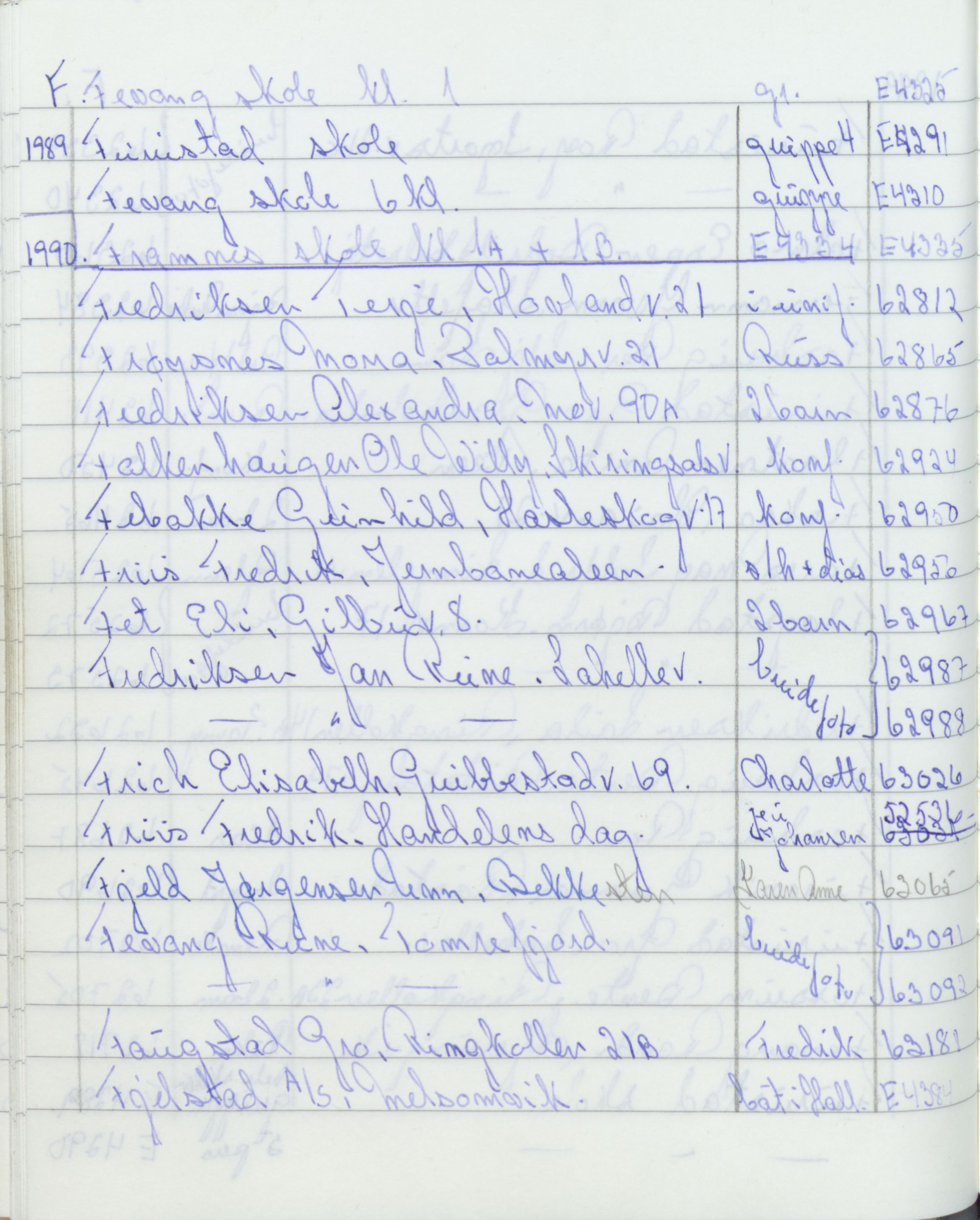 Pa 1494 - Jørgensen, Antonius. Fotograf, VEMU/A-2760/F/Fa, 1927-2004, p. 3445