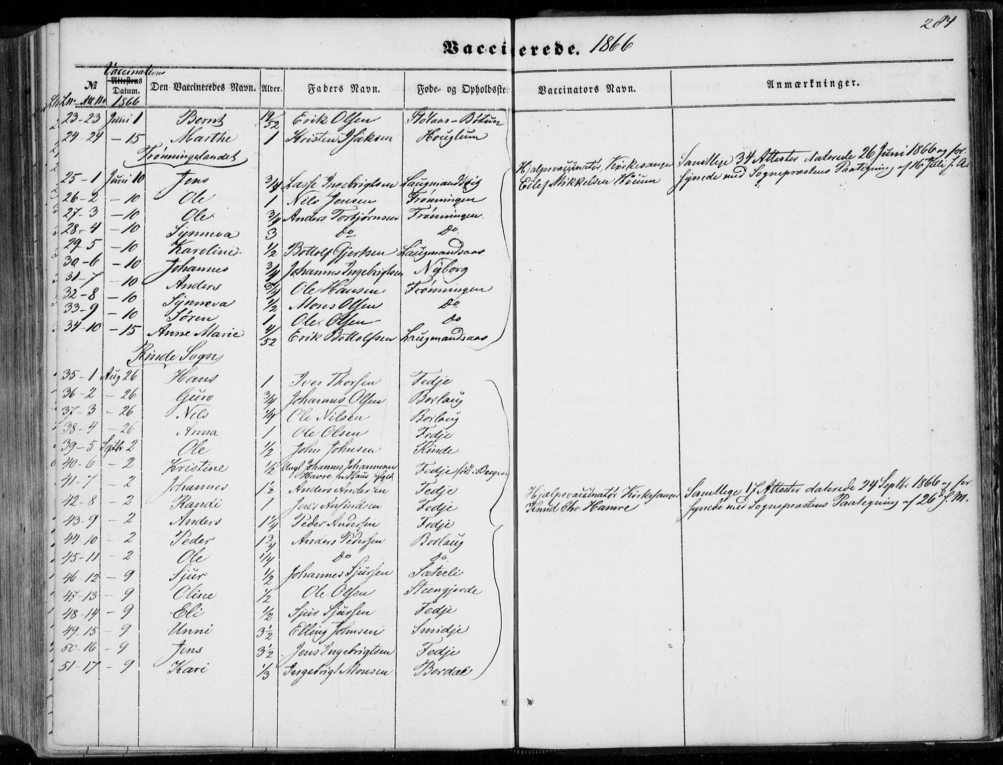 Leikanger sokneprestembete, AV/SAB-A-81001/H/Haa/Haaa/L0008: Parish register (official) no. A 8, 1852-1868, p. 284