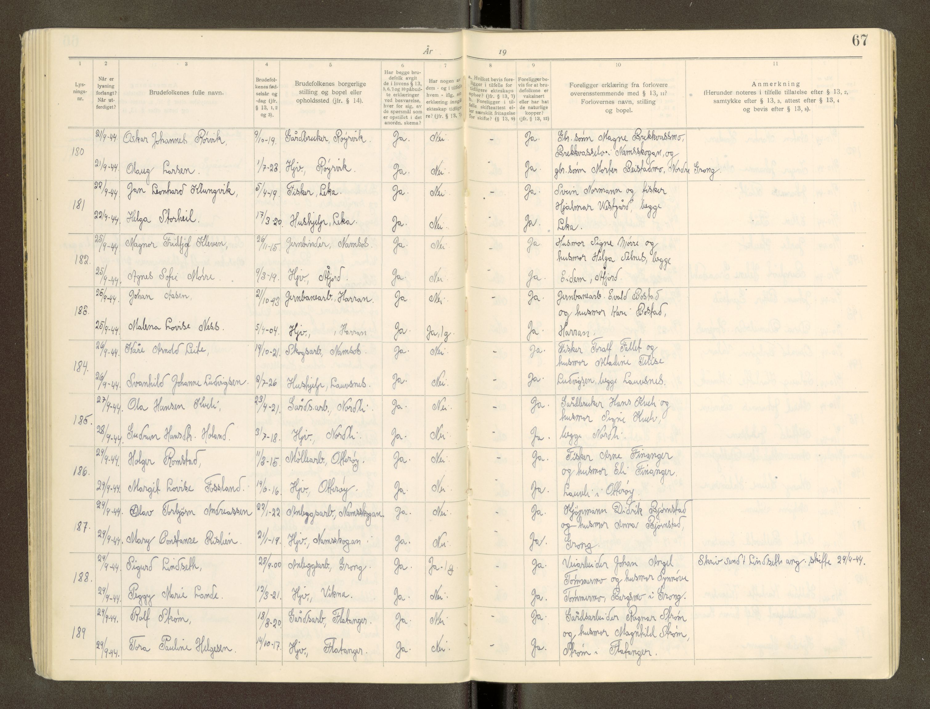 Namdal sorenskriveri, AV/SAT-A-4133/1/6/6D/L0002: Vigselbøker, 1940-1969, p. 67