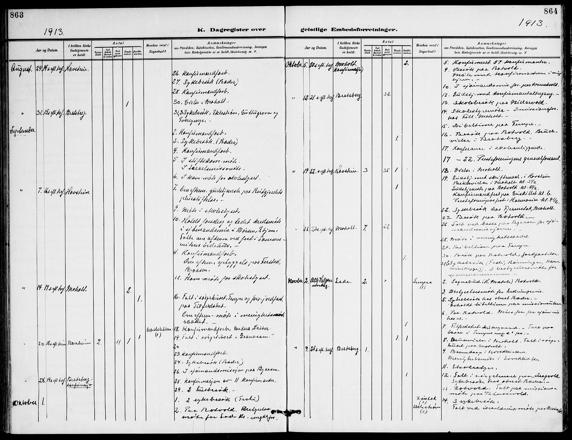 Ministerialprotokoller, klokkerbøker og fødselsregistre - Sør-Trøndelag, AV/SAT-A-1456/607/L0320: Parish register (official) no. 607A04, 1907-1915, p. 863-864