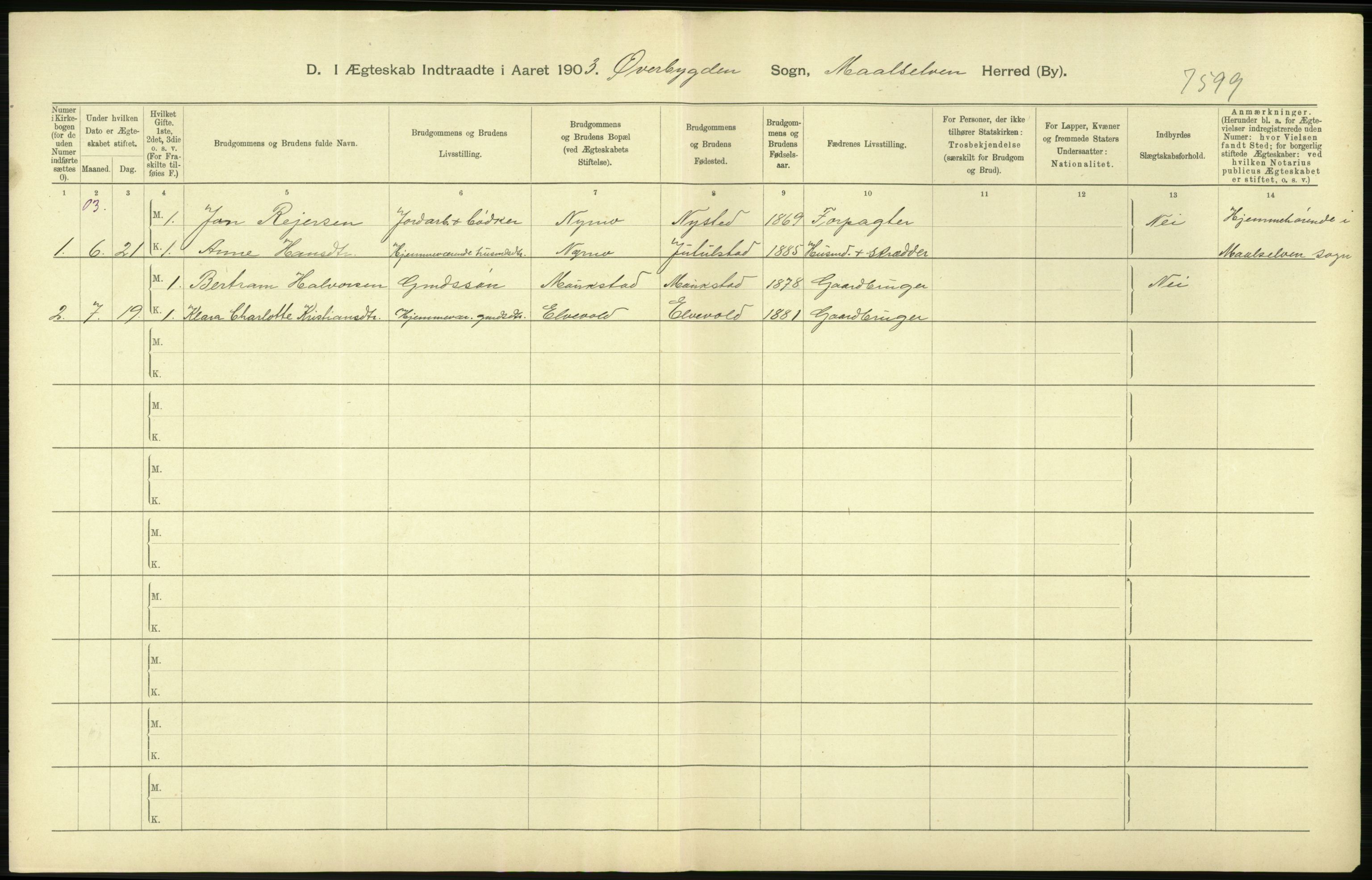 Statistisk sentralbyrå, Sosiodemografiske emner, Befolkning, AV/RA-S-2228/D/Df/Dfa/Dfaa/L0021: Tromsø amt: Fødte, gifte, døde., 1903, p. 344