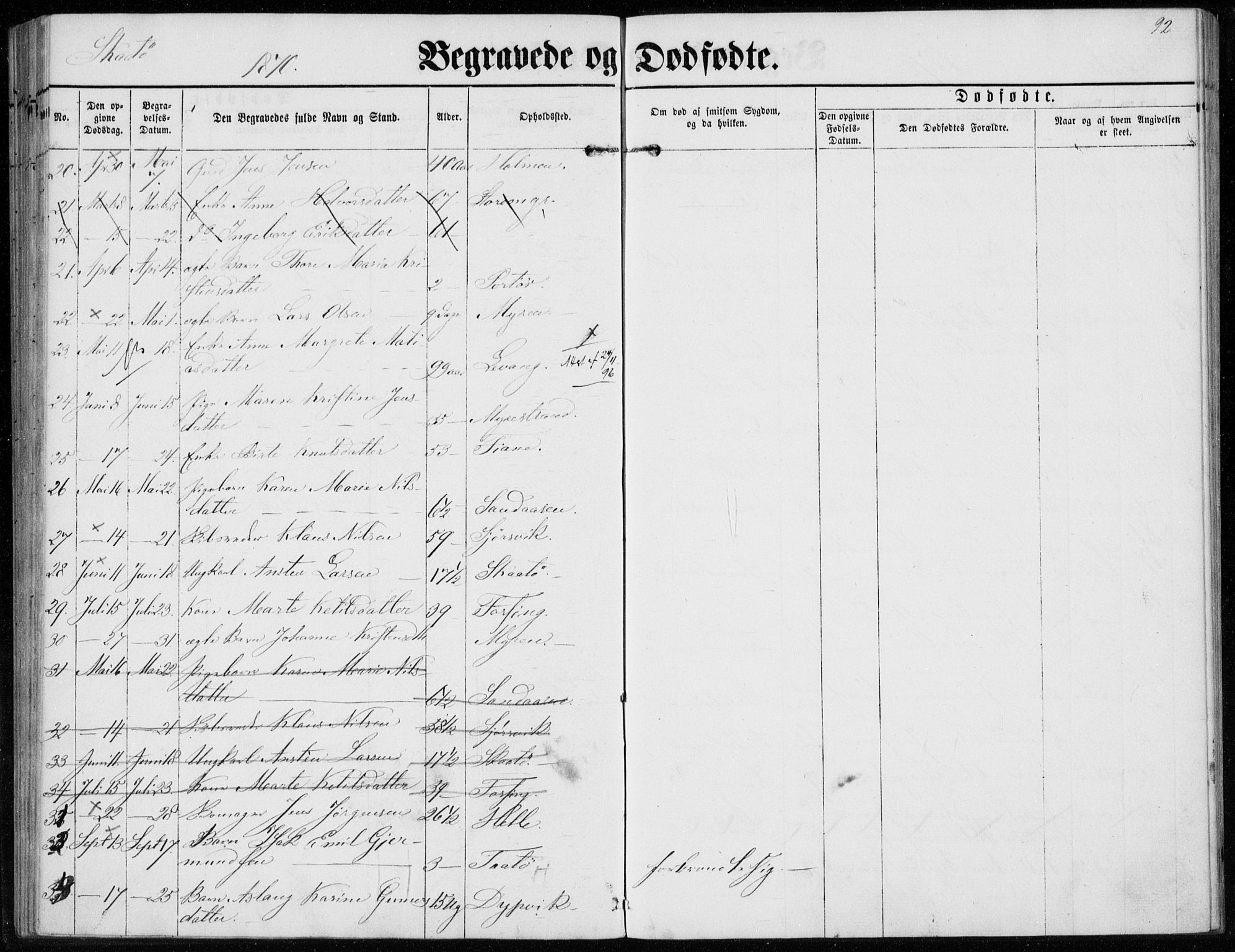 Sannidal kirkebøker, AV/SAKO-A-296/F/Fa/L0012: Parish register (official) no. 12, 1860-1873, p. 92