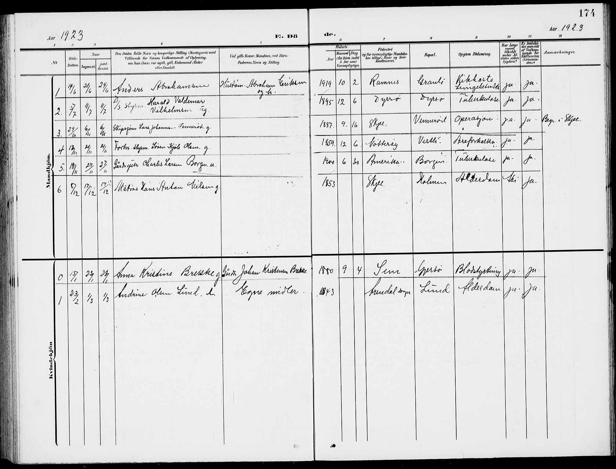 Stokke kirkebøker, AV/SAKO-A-320/G/Gc/L0001: Parish register (copy) no. III 1, 1904-1935, p. 174