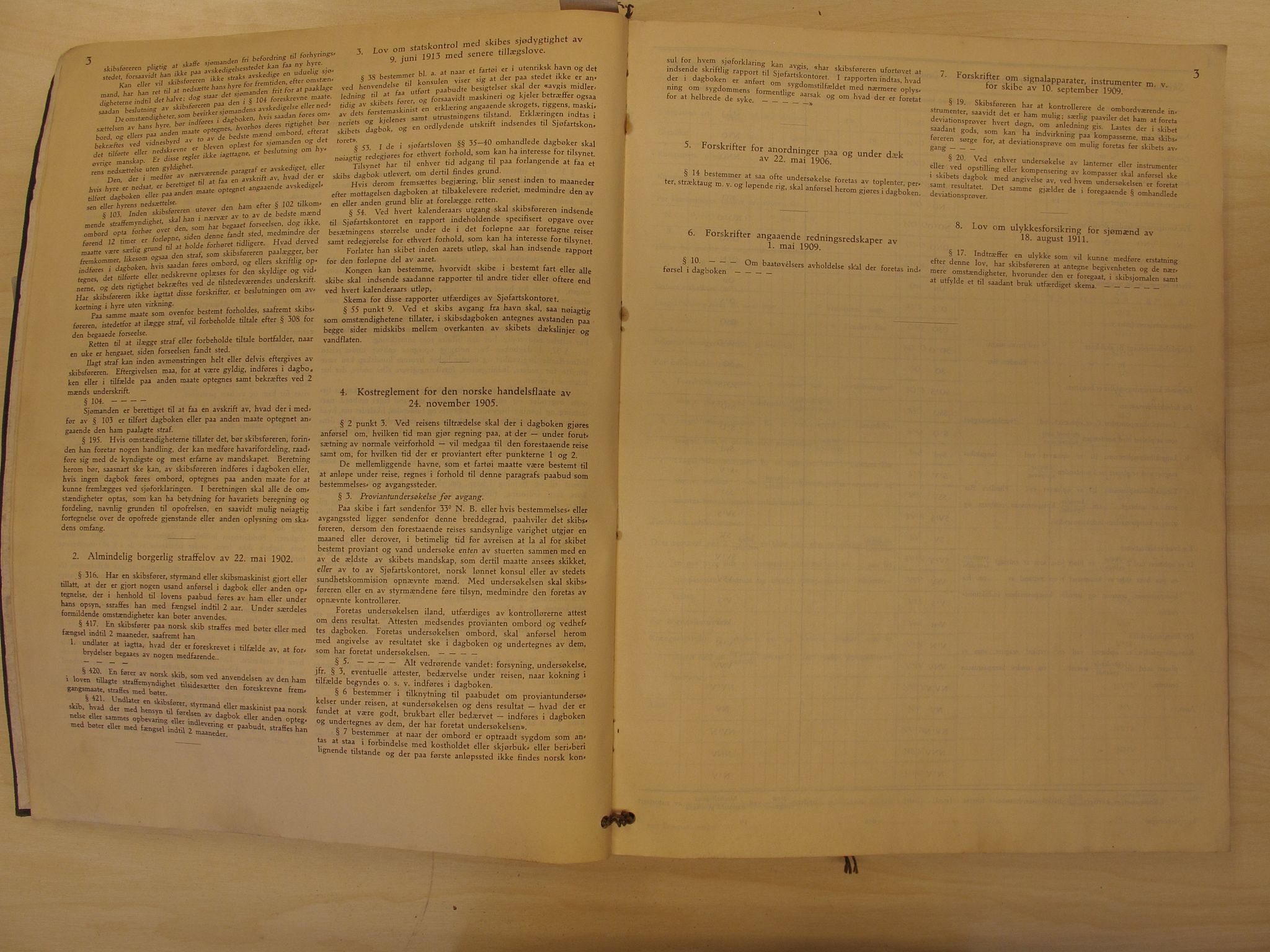 Skipsjournaler. Hvalfangstmuseet, VEMU/ARS-A-1030/F/L0107: Pythia, D/S, flytende kokeri, Sandefjord, 1924-1925