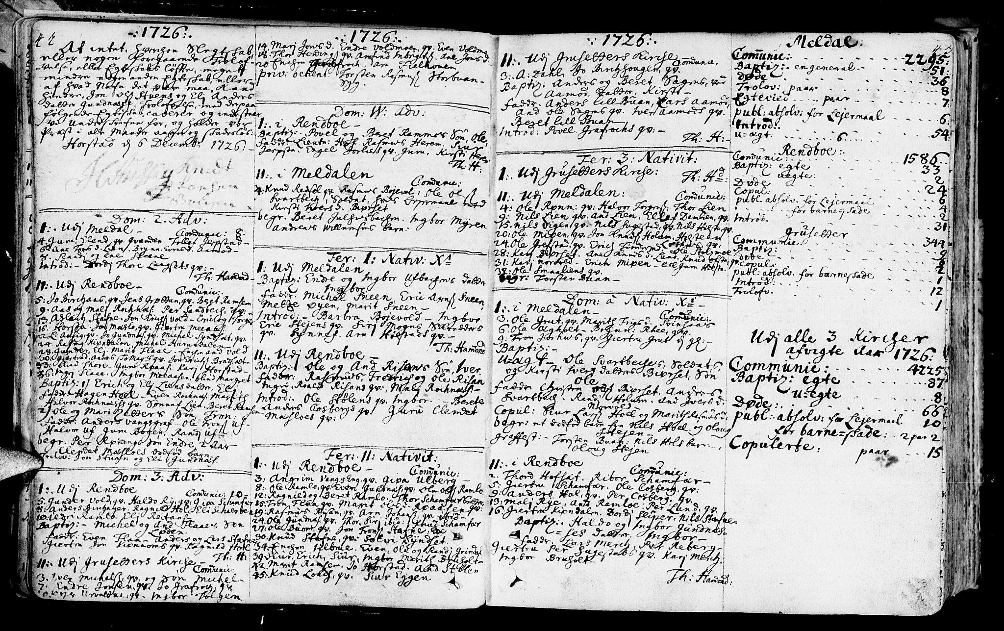 Ministerialprotokoller, klokkerbøker og fødselsregistre - Sør-Trøndelag, SAT/A-1456/672/L0850: Parish register (official) no. 672A03, 1725-1751, p. 42-43