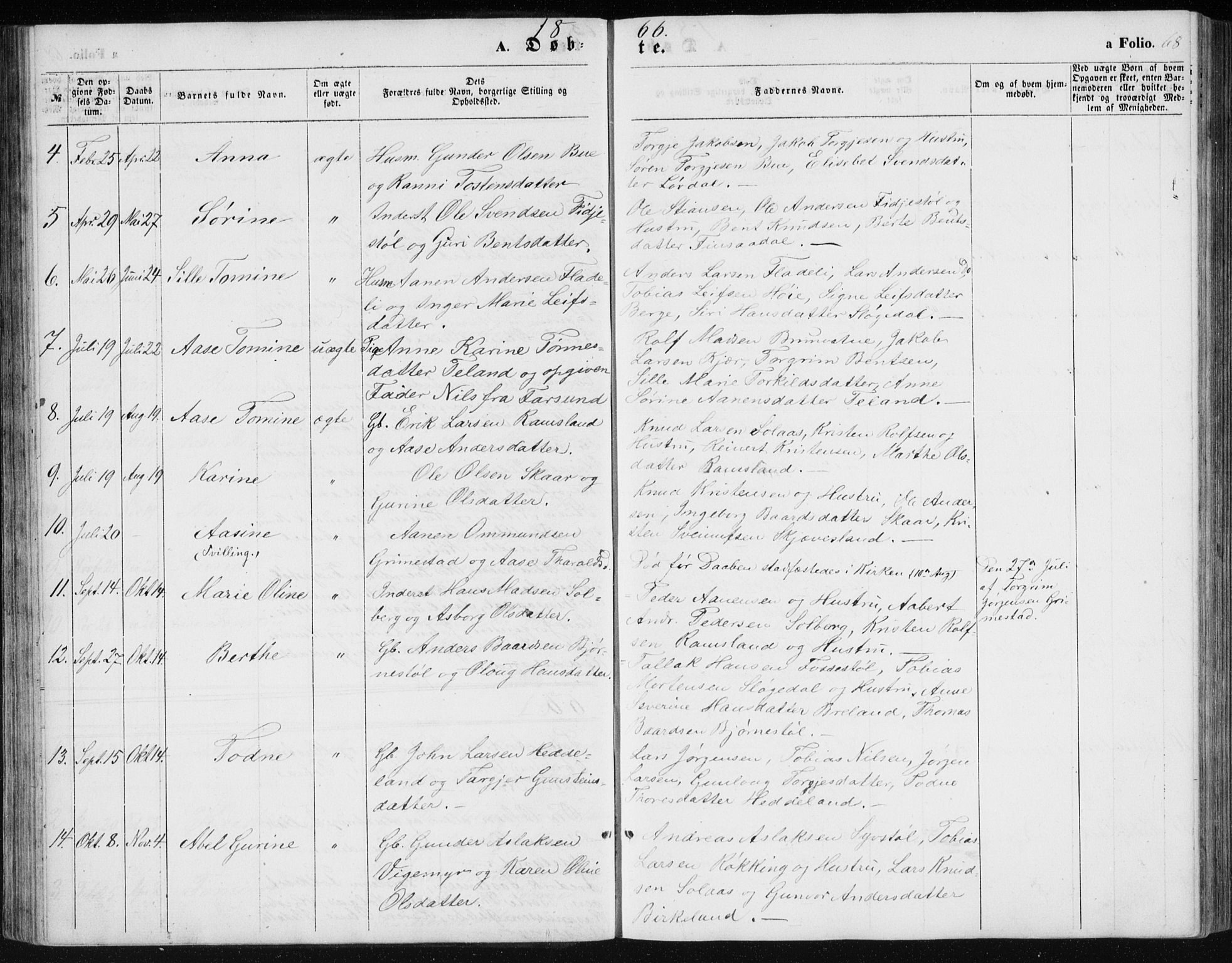 Holum sokneprestkontor, AV/SAK-1111-0022/F/Fb/Fbc/L0002: Parish register (copy) no. B 2, 1860-1882, p. 68