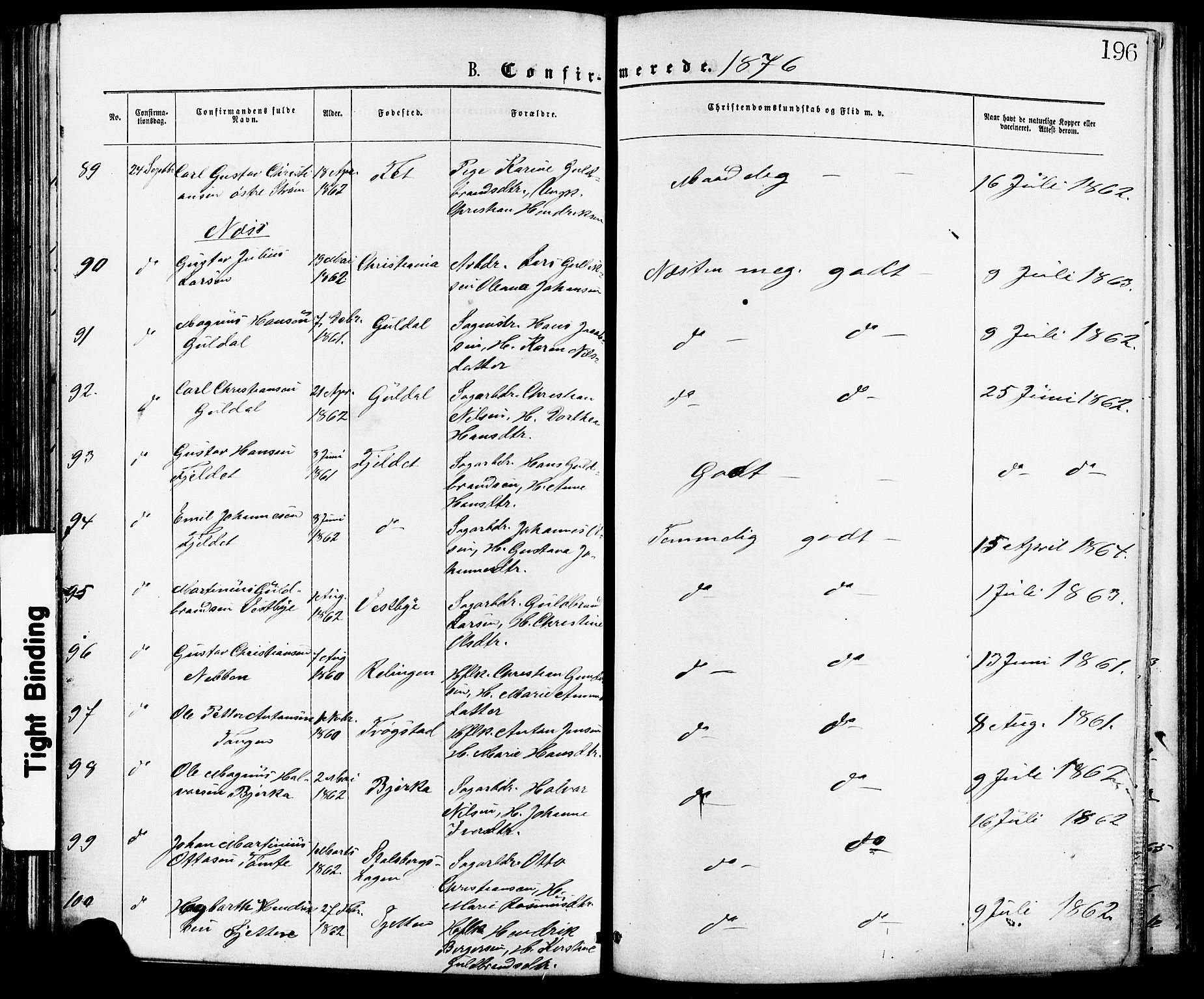 Skedsmo prestekontor Kirkebøker, AV/SAO-A-10033a/F/Fa/L0012: Parish register (official) no. I 12, 1876-1883, p. 196