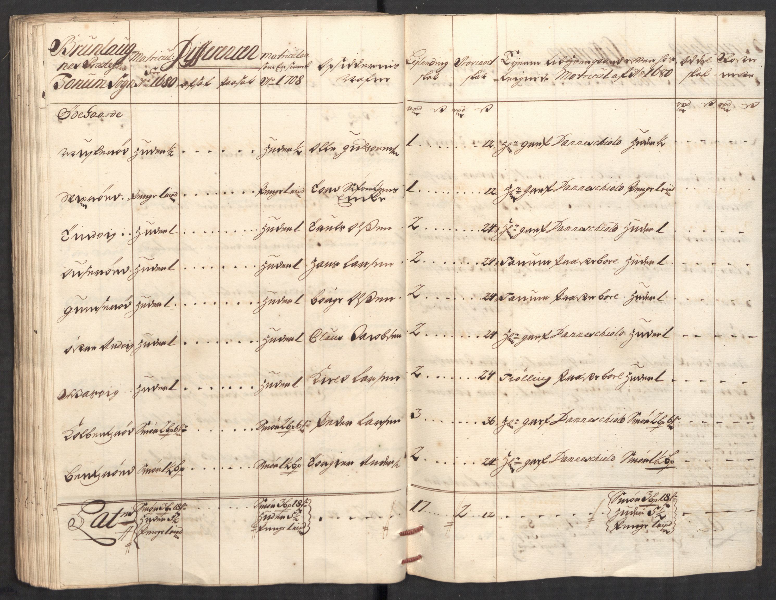 Rentekammeret inntil 1814, Reviderte regnskaper, Fogderegnskap, AV/RA-EA-4092/R33/L1980: Fogderegnskap Larvik grevskap, 1707-1708, p. 310