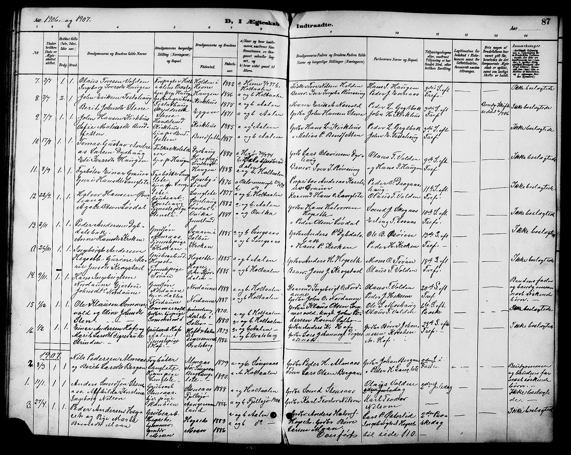 Ministerialprotokoller, klokkerbøker og fødselsregistre - Sør-Trøndelag, SAT/A-1456/685/L0978: Parish register (copy) no. 685C03, 1891-1907, p. 87