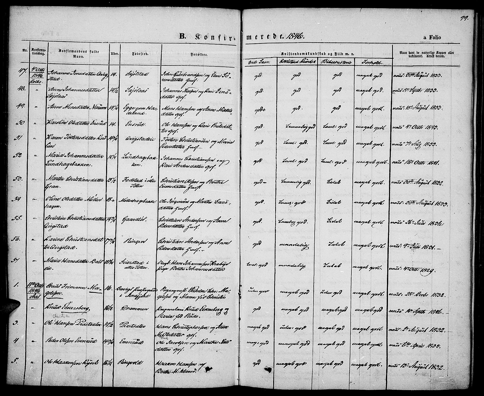 Vestre Toten prestekontor, AV/SAH-PREST-108/H/Ha/Haa/L0004: Parish register (official) no. 4, 1844-1849, p. 99