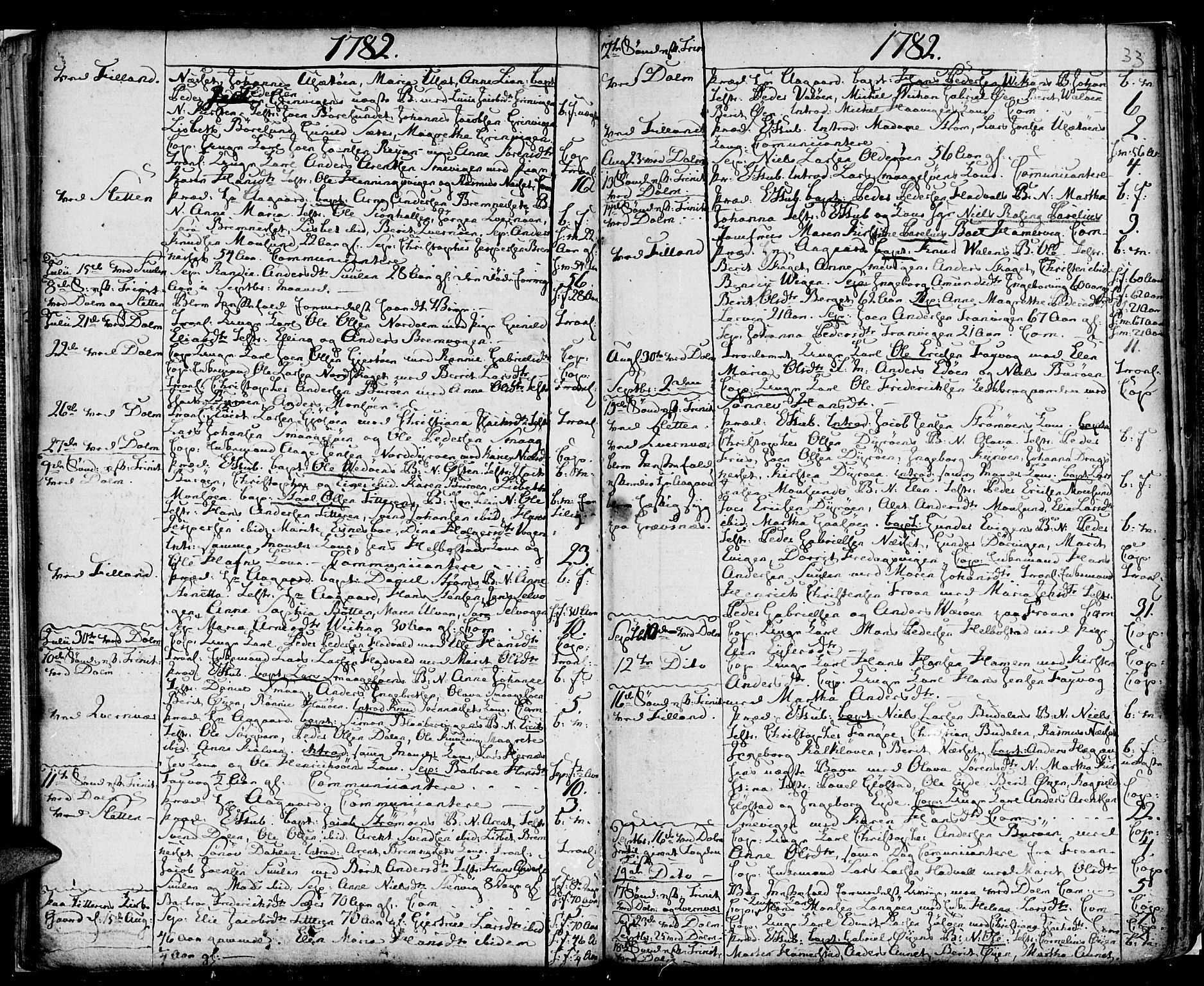 Ministerialprotokoller, klokkerbøker og fødselsregistre - Sør-Trøndelag, SAT/A-1456/634/L0526: Parish register (official) no. 634A02, 1775-1818, p. 33