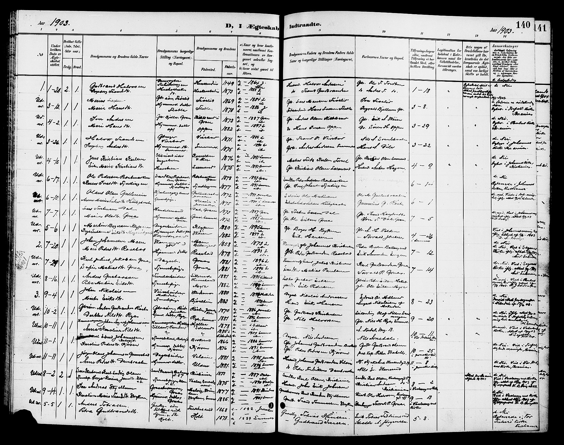 Jevnaker prestekontor, SAH/PREST-116/H/Ha/Hab/L0003: Parish register (copy) no. 3, 1896-1909, p. 140