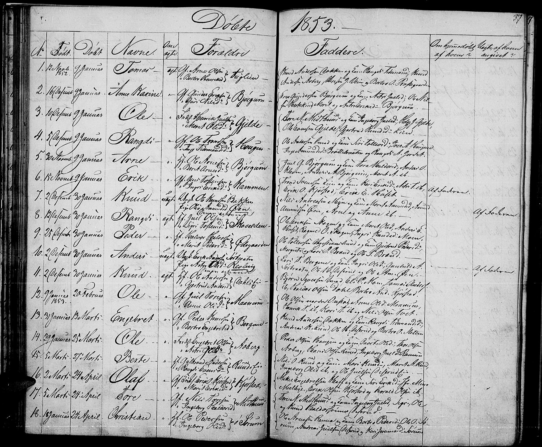 Nord-Aurdal prestekontor, SAH/PREST-132/H/Ha/Hab/L0002: Parish register (copy) no. 2, 1842-1877, p. 37