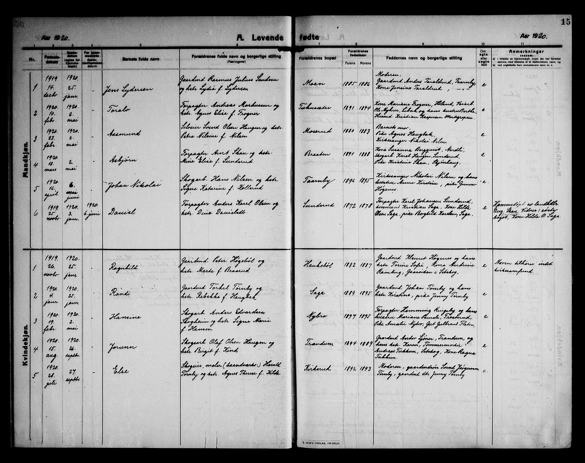 Rødenes prestekontor Kirkebøker, AV/SAO-A-2005/F/Fb/L0004: Parish register (official) no. II 4, 1911-1926, p. 15